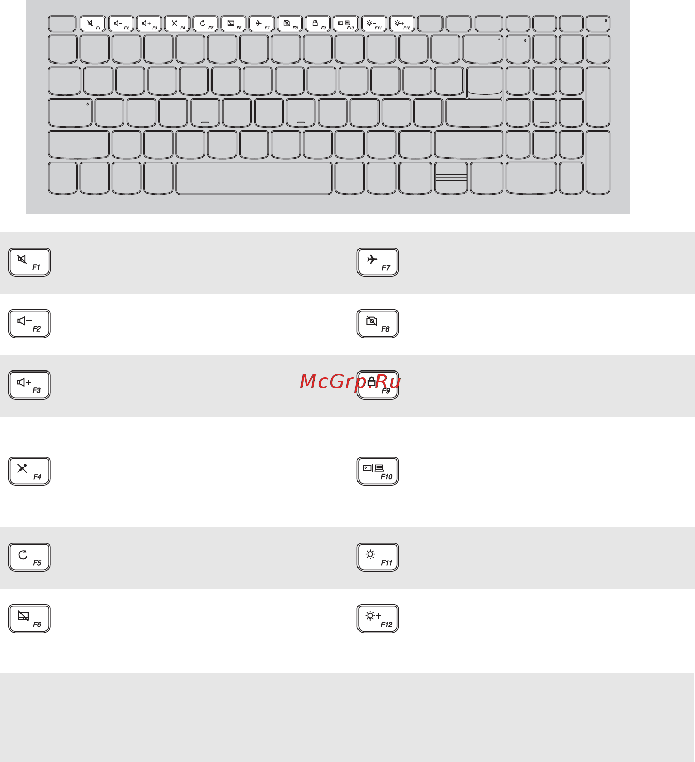 Lenovo IdeaPad 320-17AST (80XW002TRK) [8/41] Использование клавиатуры