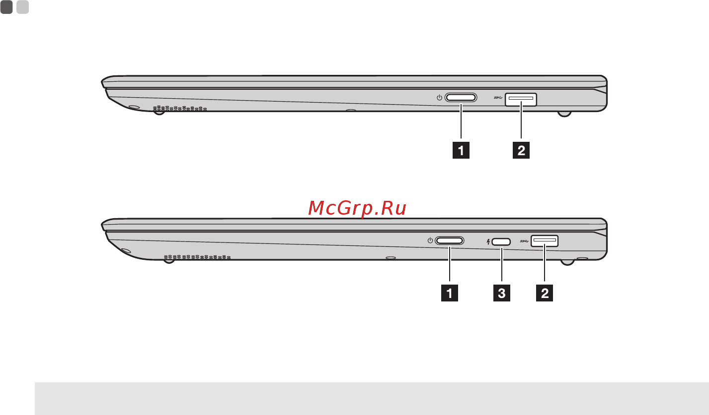 Lenovo Yoga 720-13IKBR 81C30066RK [17/41] Вид справа