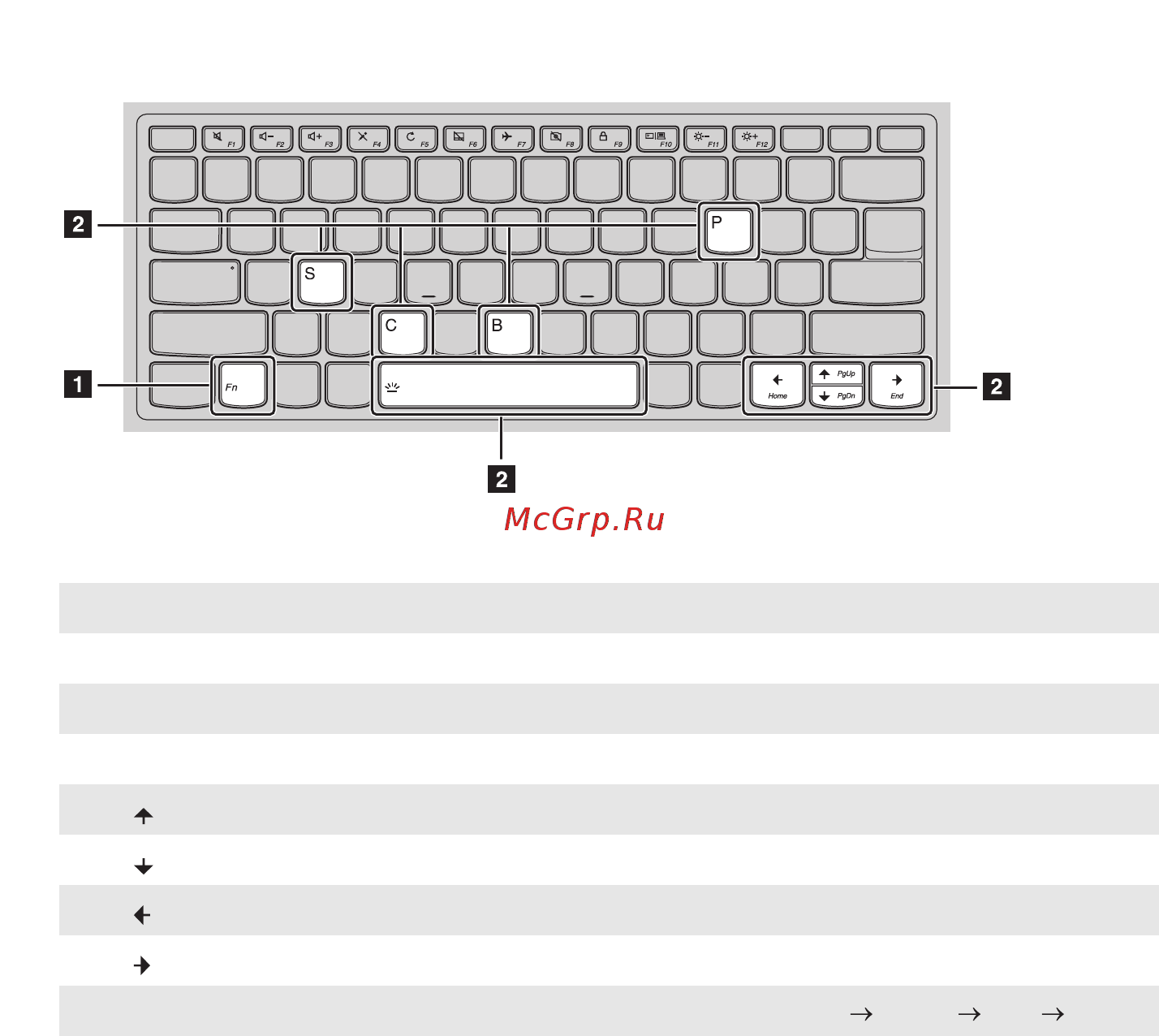 Lenovo Yoga 720-13IKBR 81C30066RK [8/41] Использование клавиатуры