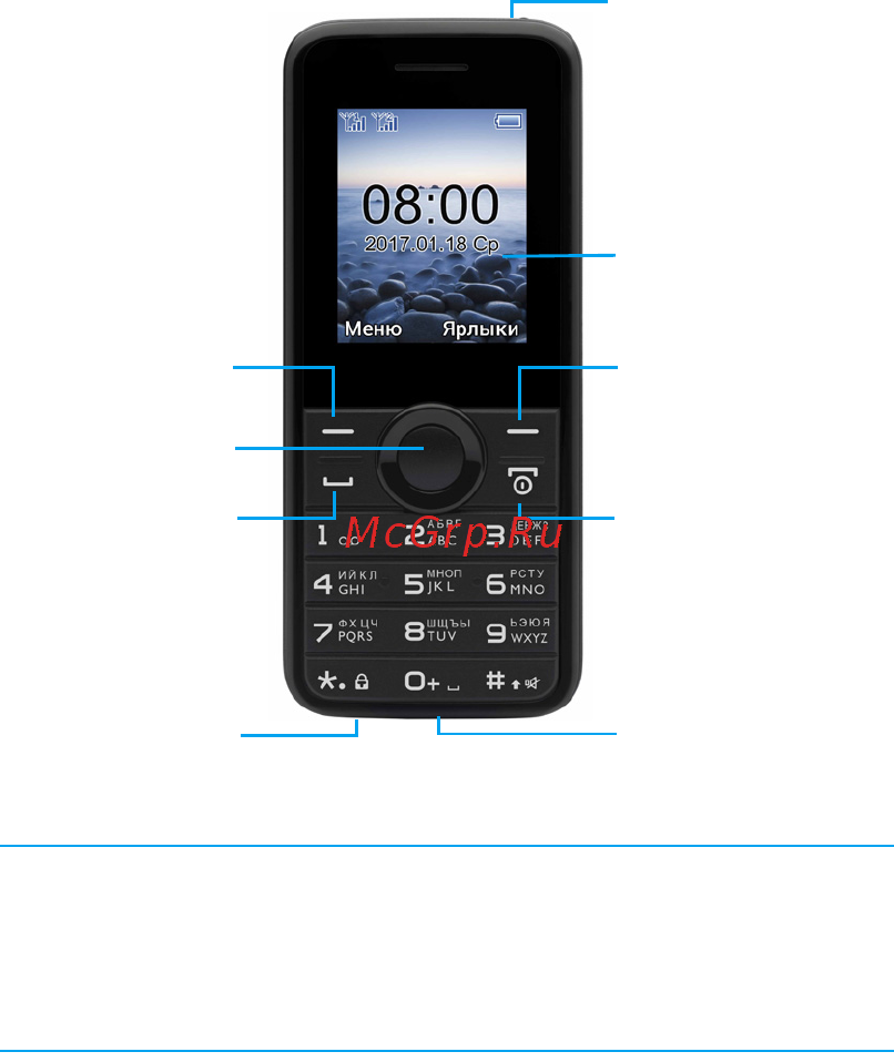 Philips E106 Black [37/54] Мобільний телефон
