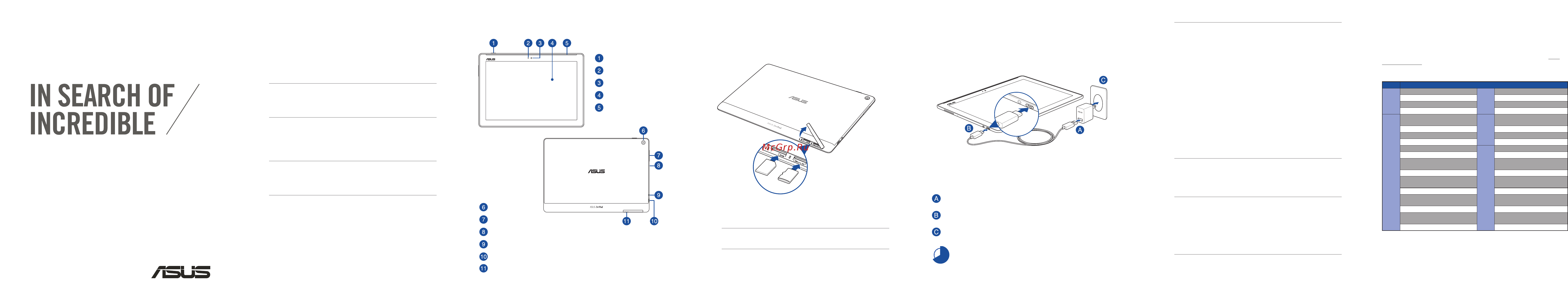 Asus Zenpad Z301MFL 10