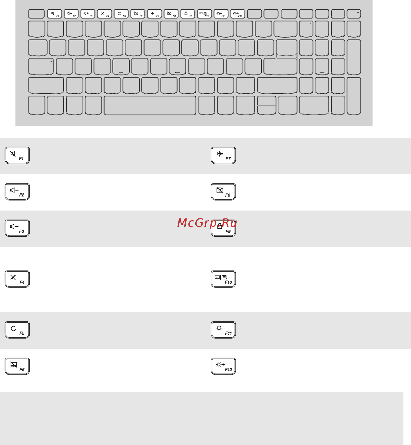 Lenovo IdeaPad 320-15AST (80XV00H4RK) [7/40] Использование клавиатуры