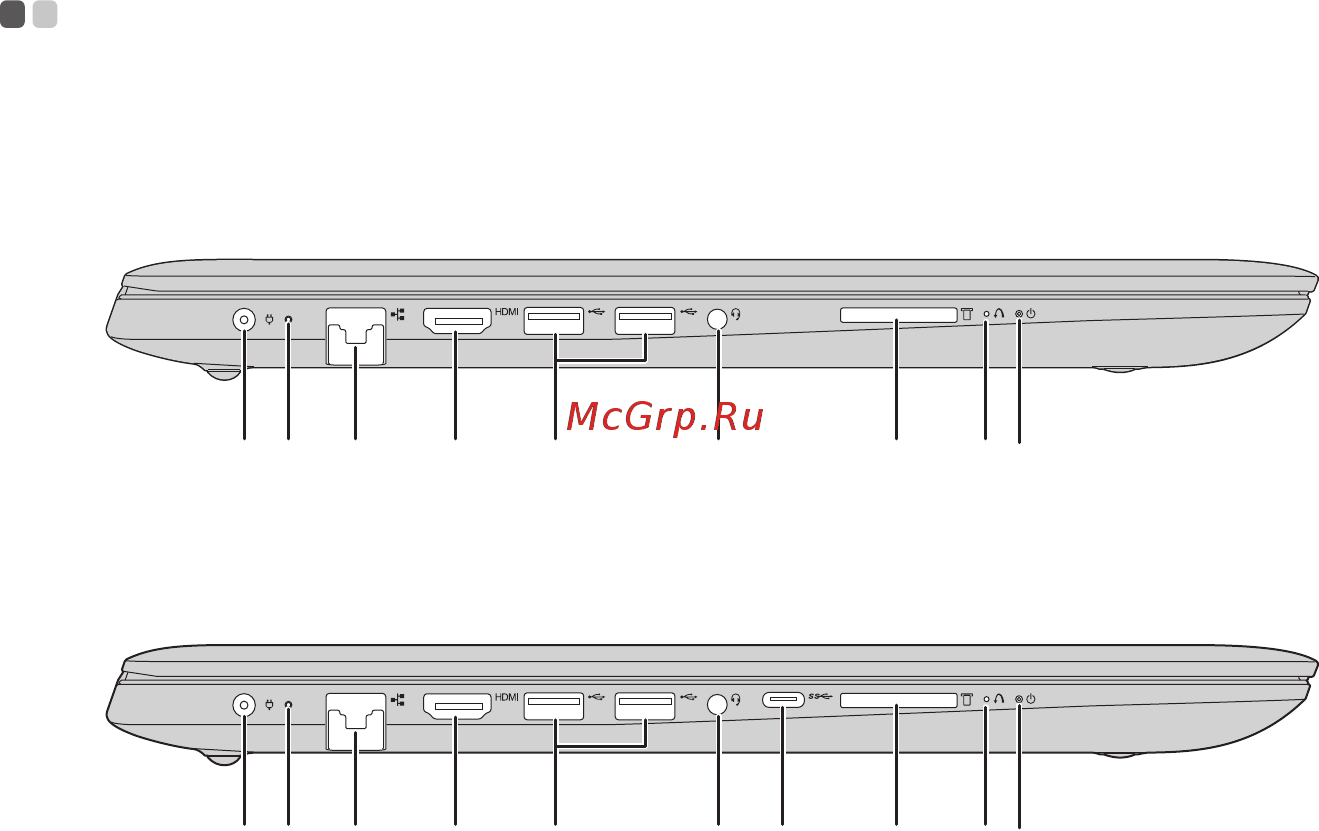 Lenovo IdeaPad 320-17AST (80XW0003RK) [9/40] Вид слева