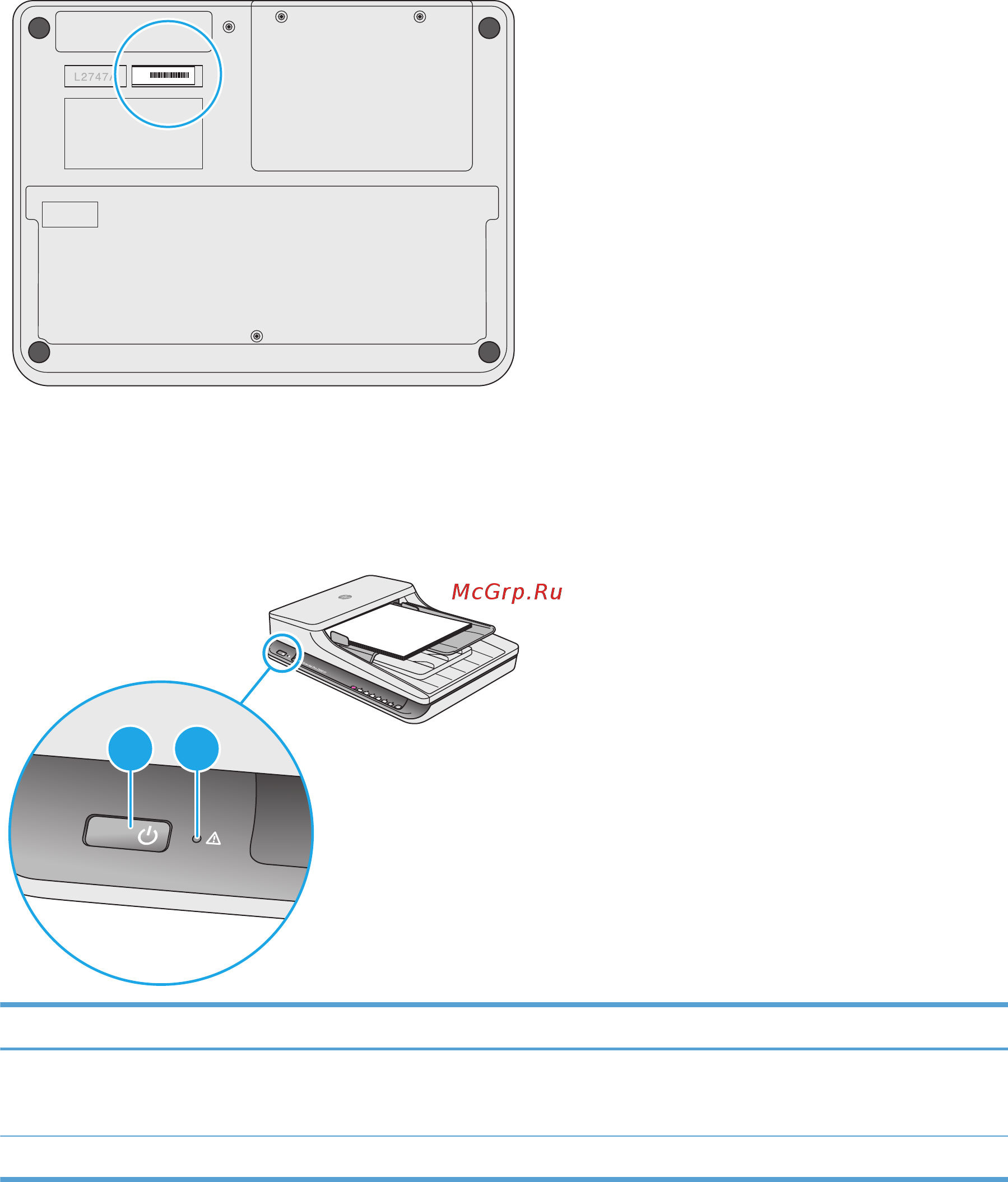 HP ScanJet Pro 2500 f1 (L2747A) [11/68] Используйте кнопки на панели управления сканера чтобы начать или отменить сканирование а также для включения и выключения устройства