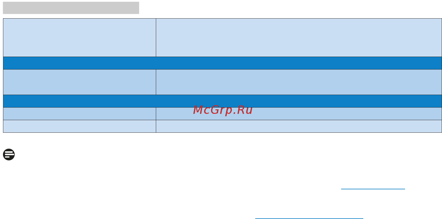 Philips 246V5LDSB/00 Инструкция по эксплуатации онлайн [16/27] 243700