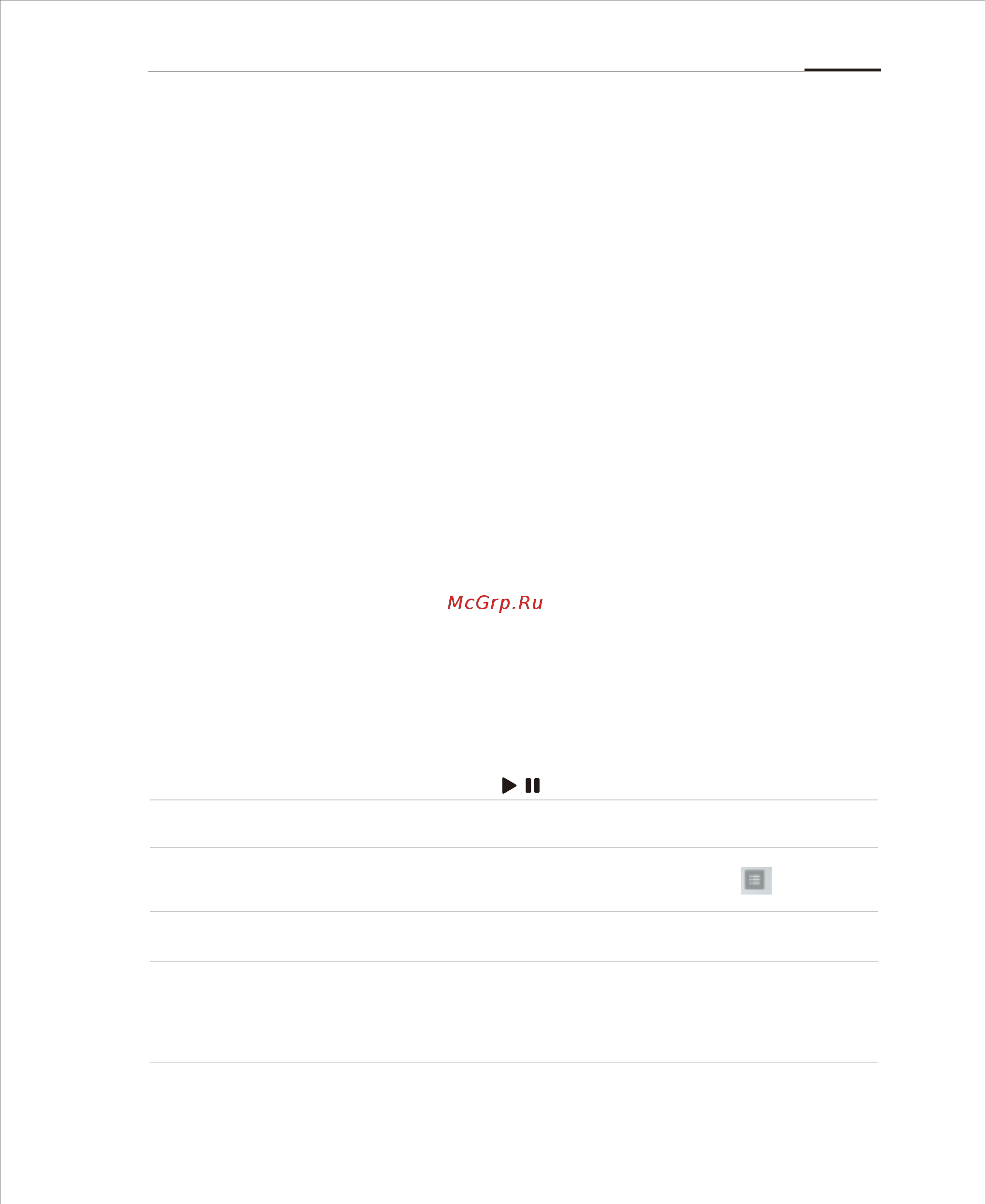 Meizu M5c 16Gb+2Gb Pink (M710H) [39/75] Видео