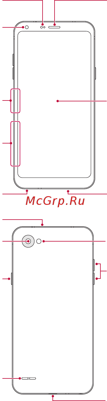 LG Q6a M700 16Gb Black [29/140] Обзор компонентов