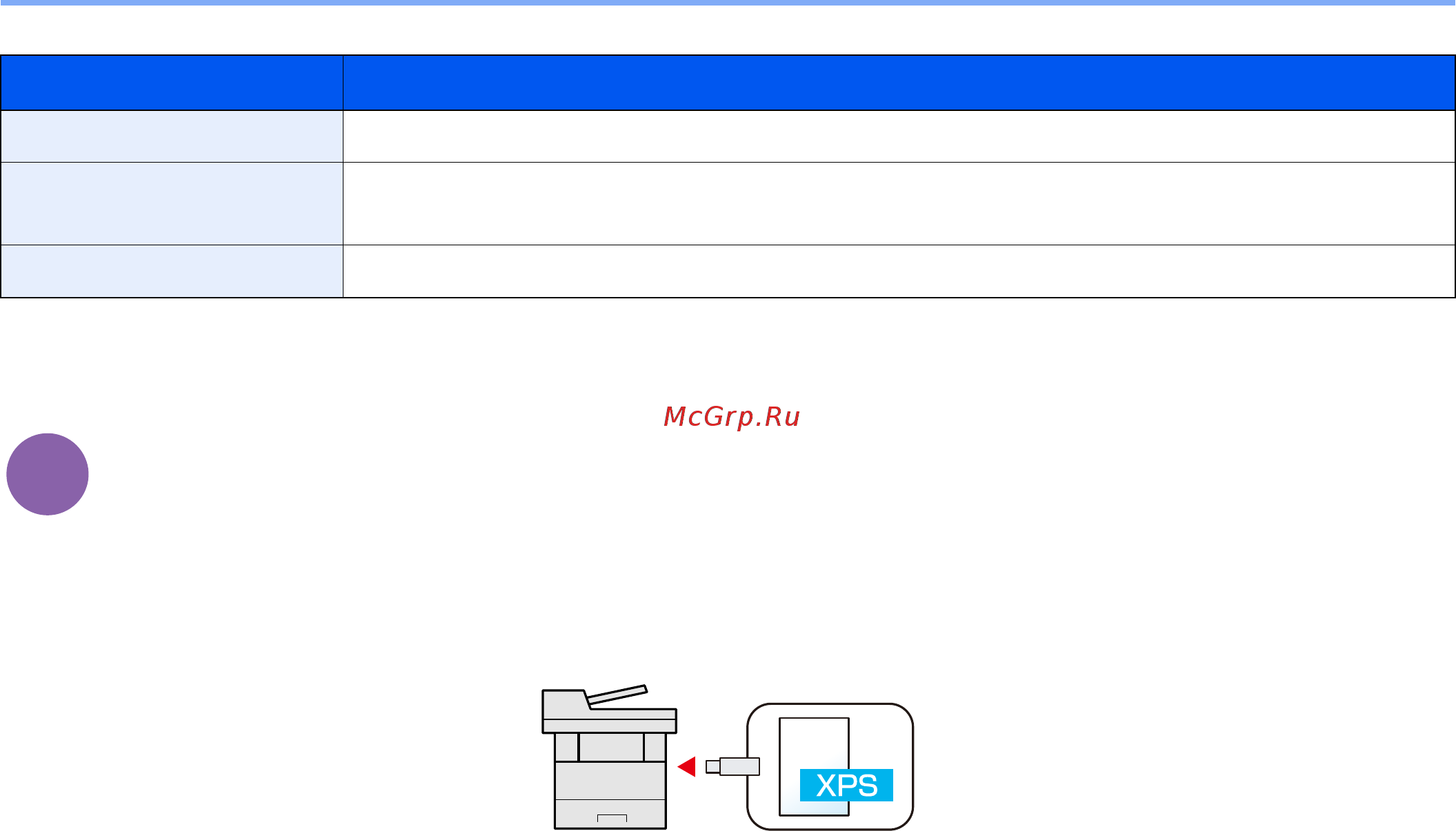 Kyocera Ecosys M2640idw [258/457] Xps вписать в страницу