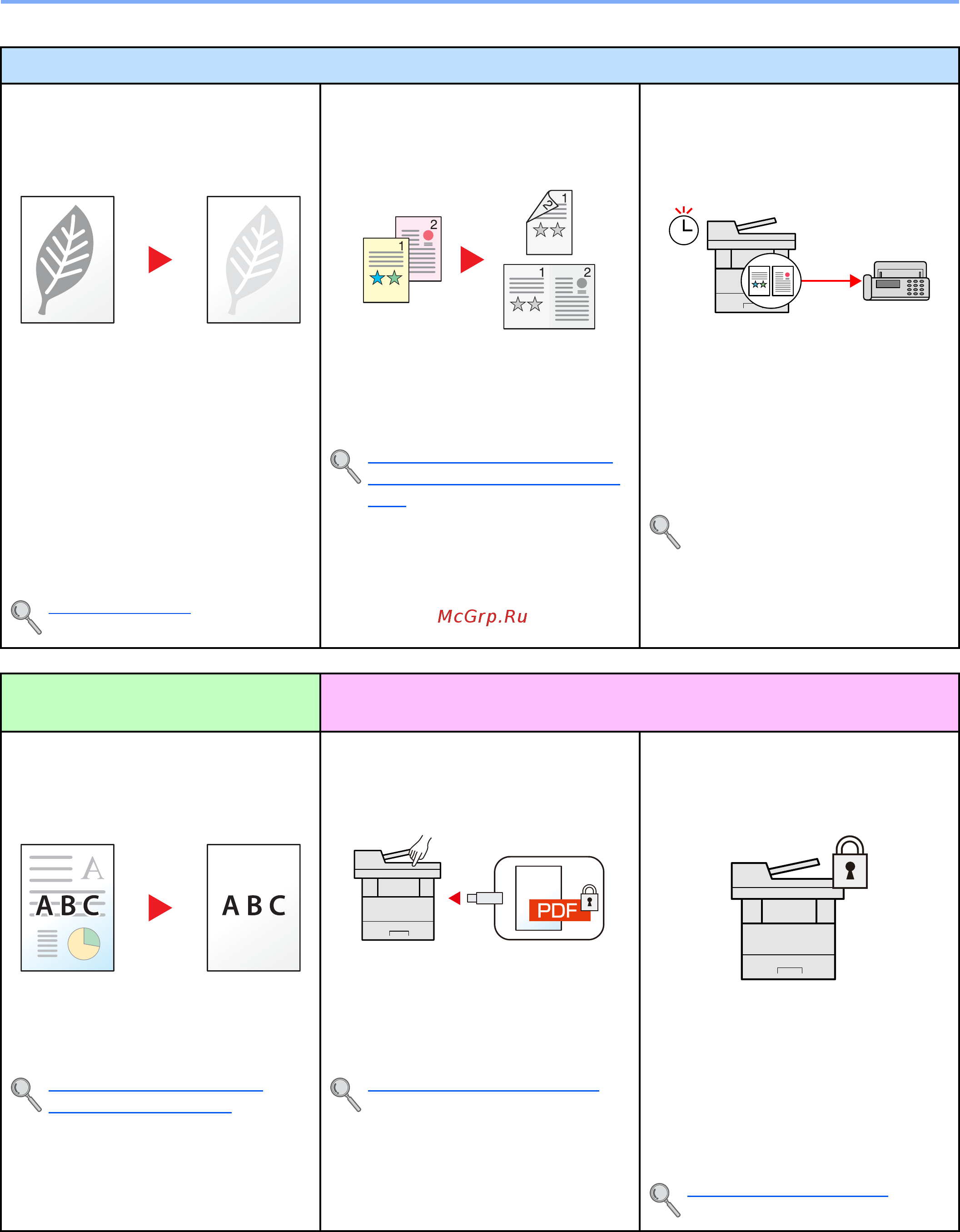 Kyocera Ecosys M3040DN [10/418] Функции аппарата