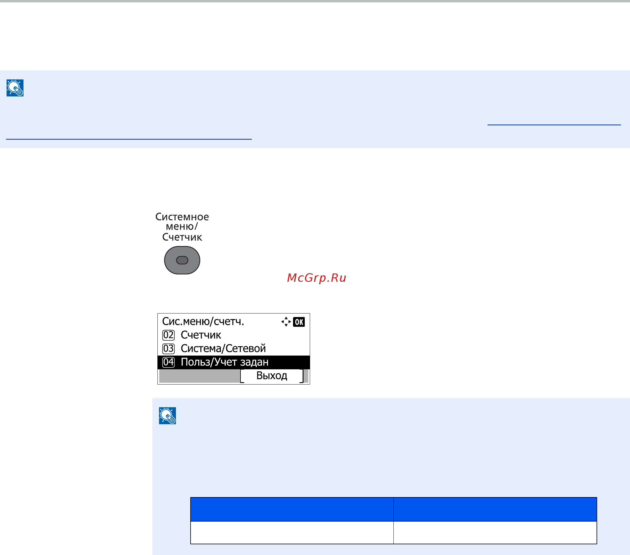 Kyocera Ecosys M3040DN [319/418] Локал авториз локальная авторизация