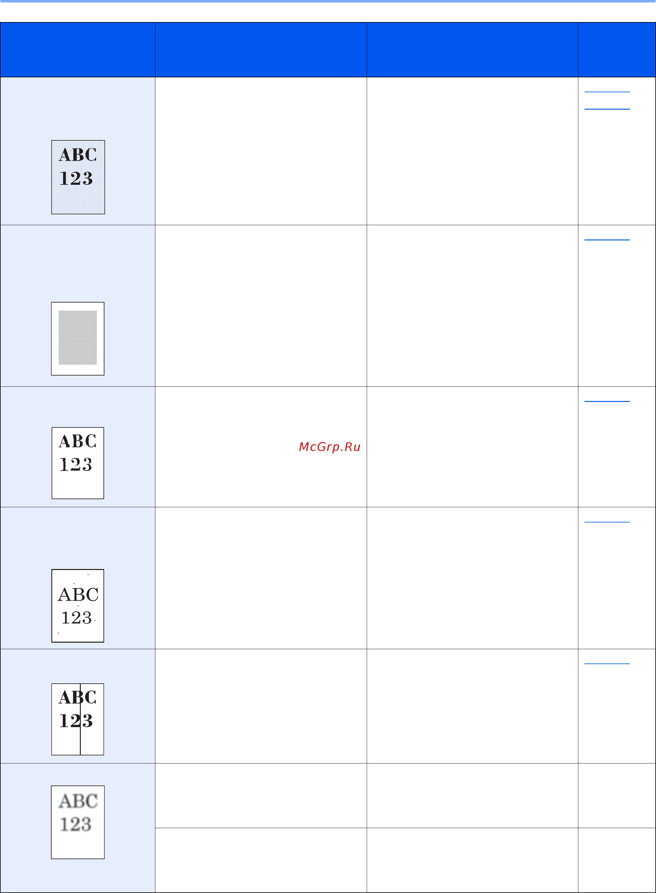 Kyocera Ecosys M3040DN [353/418] Устранение неисправностей