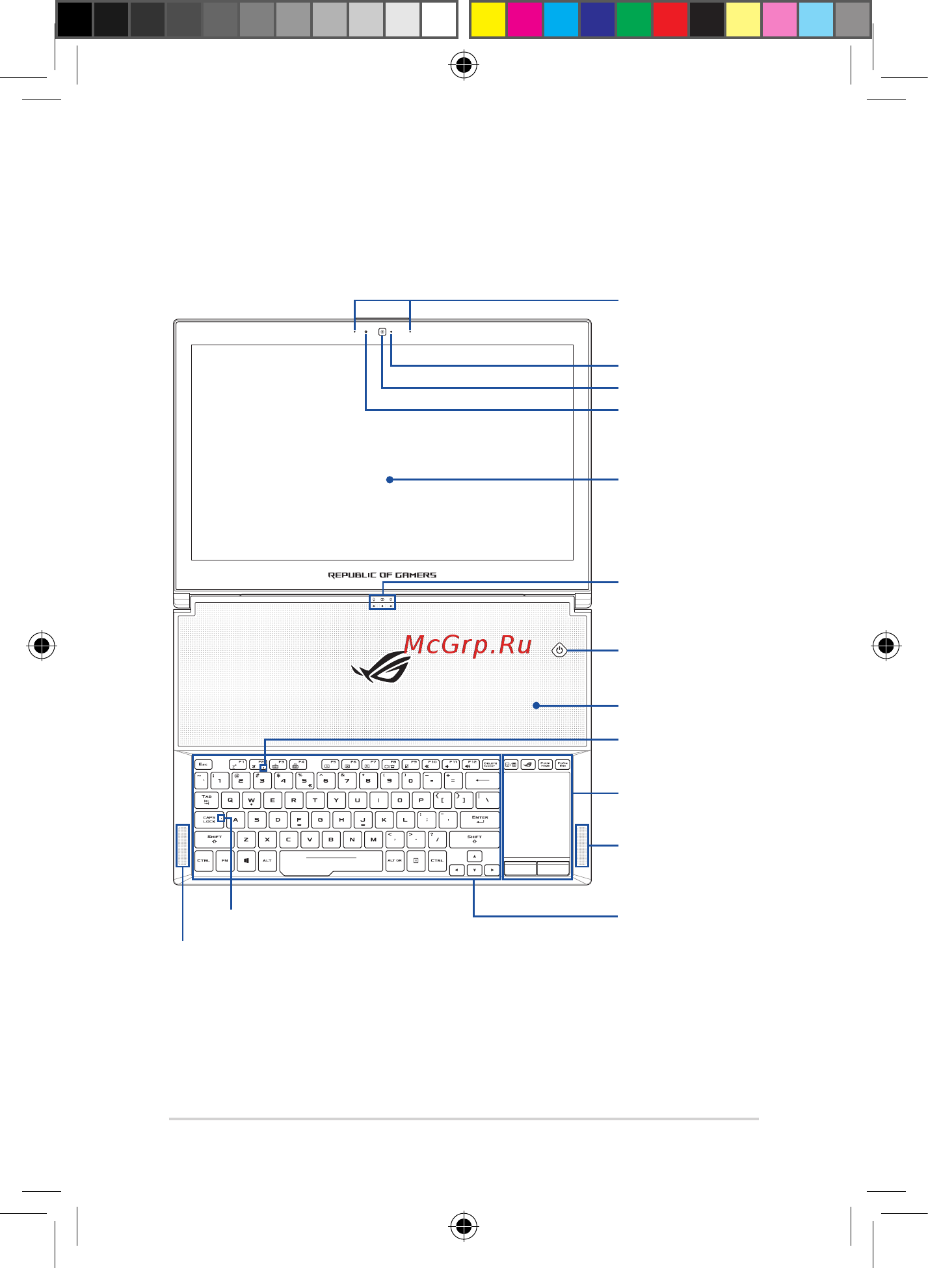 Asus GX501VI-GZ025T [2/12] Вид сверху