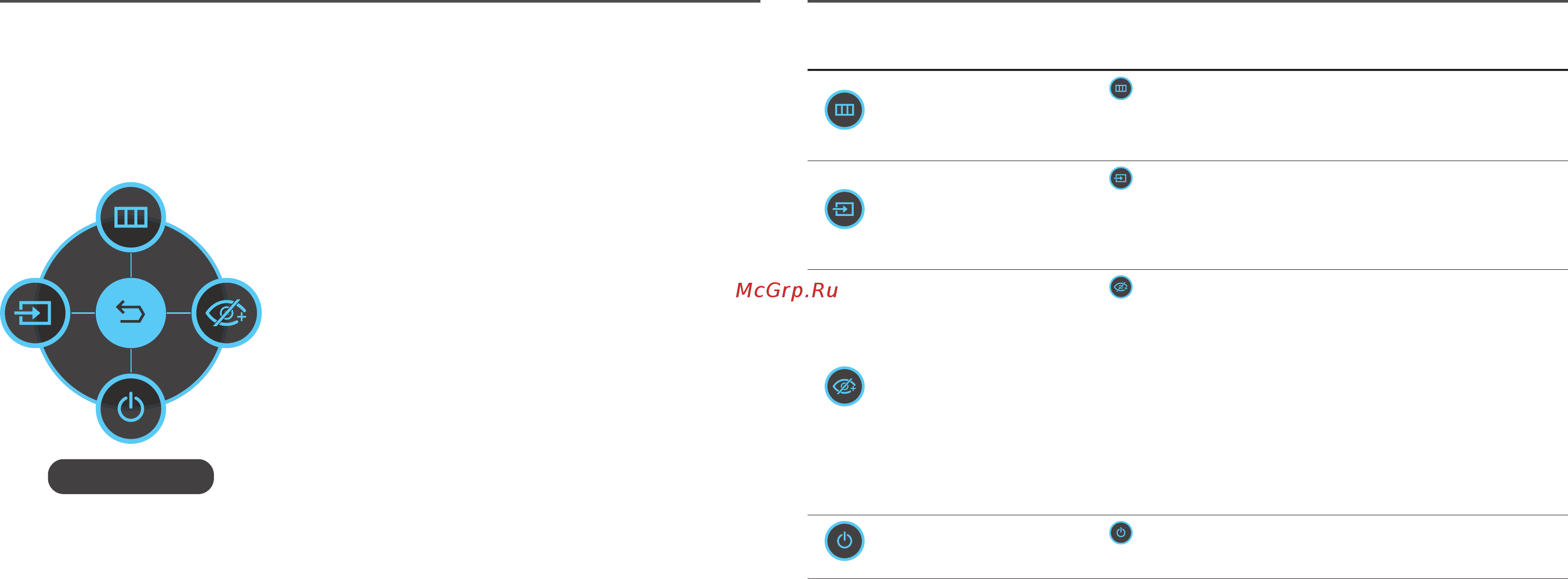 Samsung C24FG73FQI [11/50] Руководство по клавишам функций