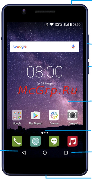Philips Xenium S386 Navy [2/42] Зарядка разъем micro usb