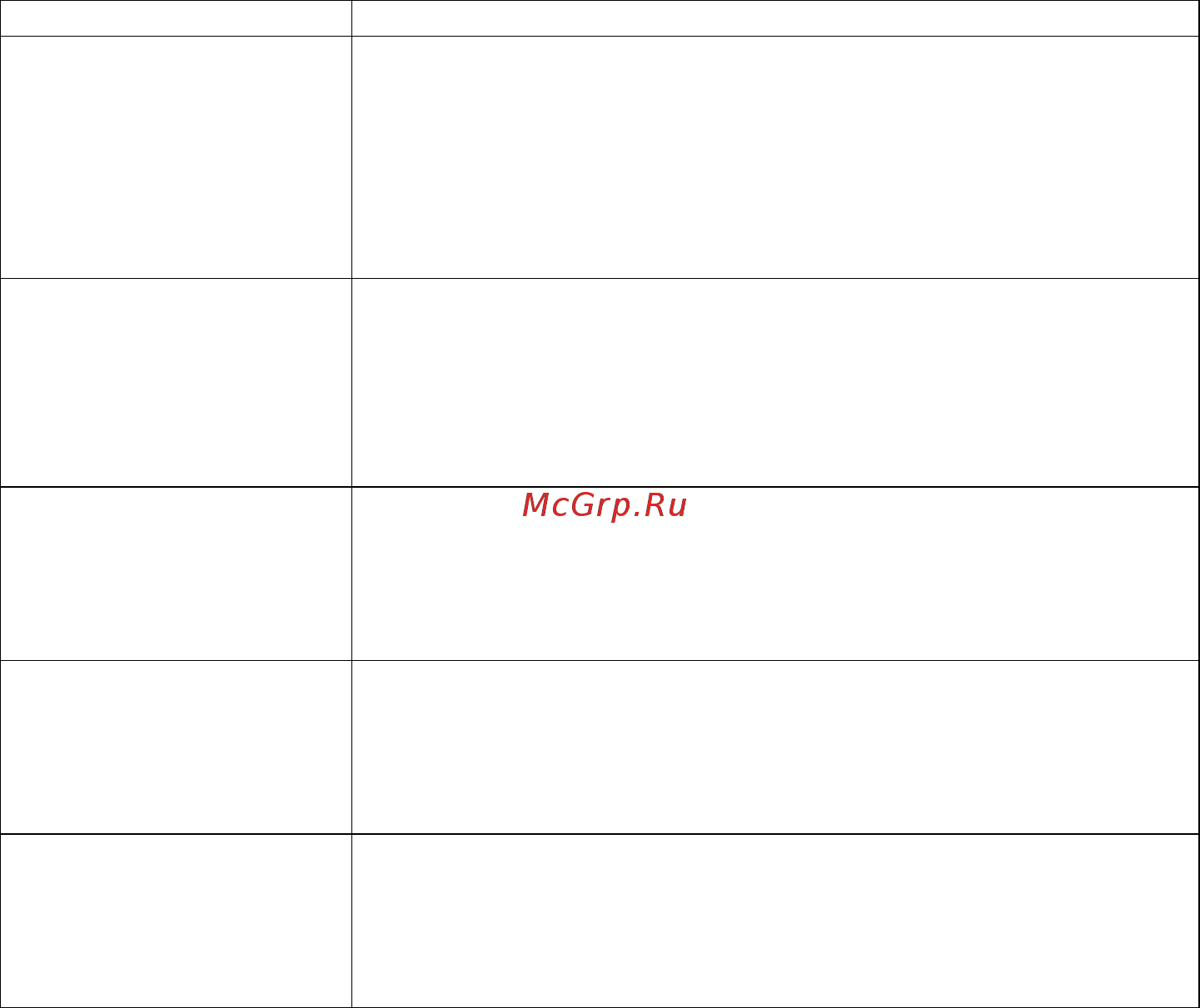 Midea VCS35B150K [10/16] Устранение неисправностей