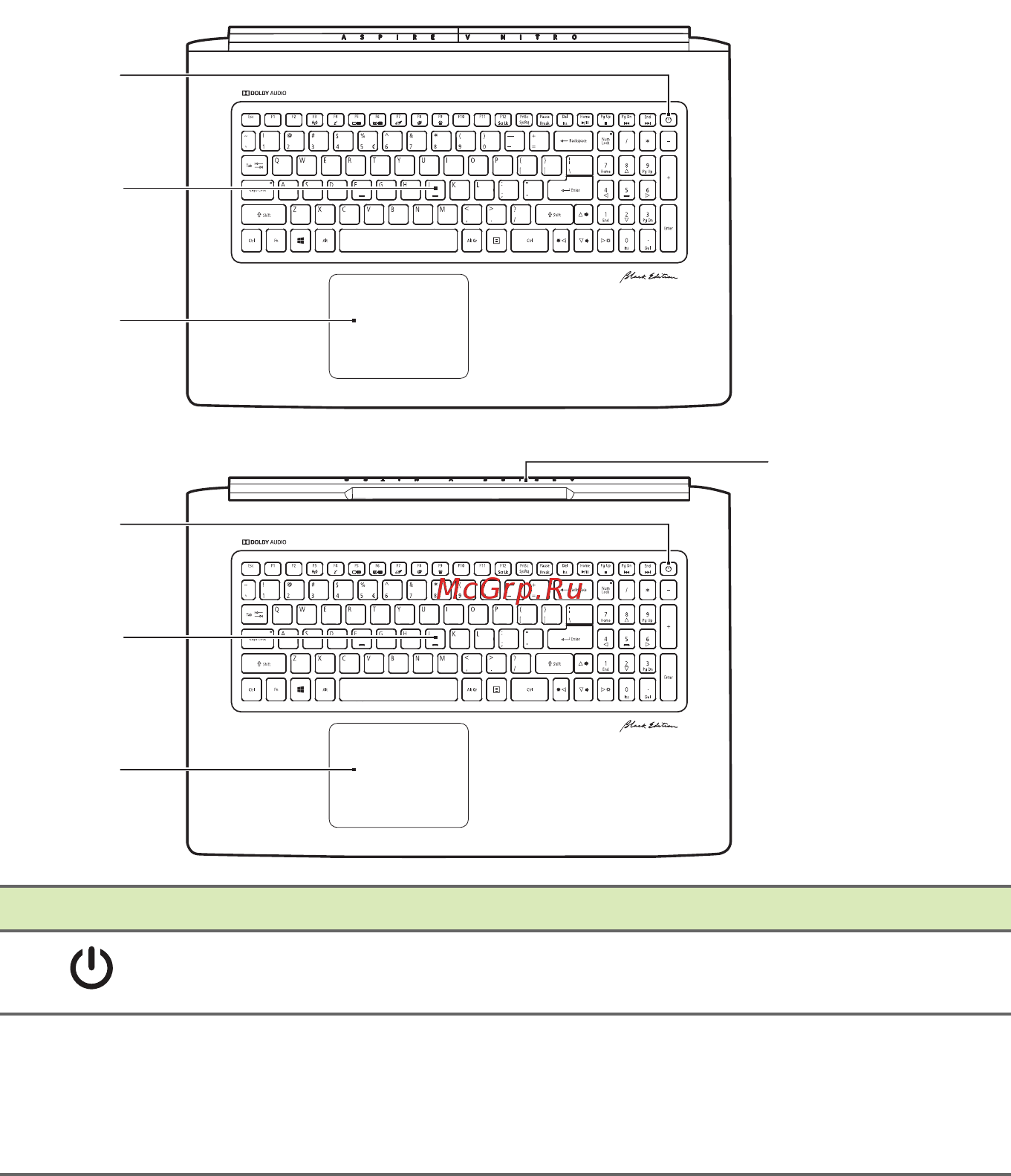 Acer Aspire VN7-793G-79LA NH.Q1LER.010 [11/96] Вид клавиатуры в зависимости от купленной модели