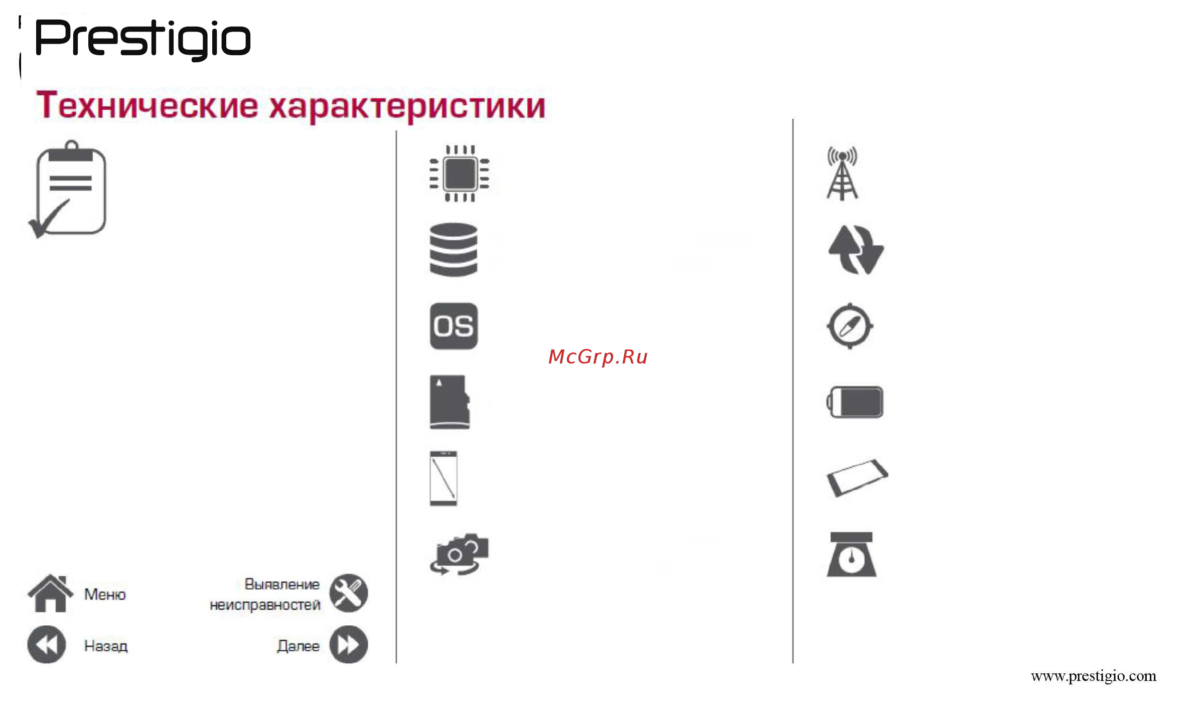 Prestigio Muze G3 Duo LTE Black (PSP3511) Инструкция по эксплуатации онлайн [37/39] 244011