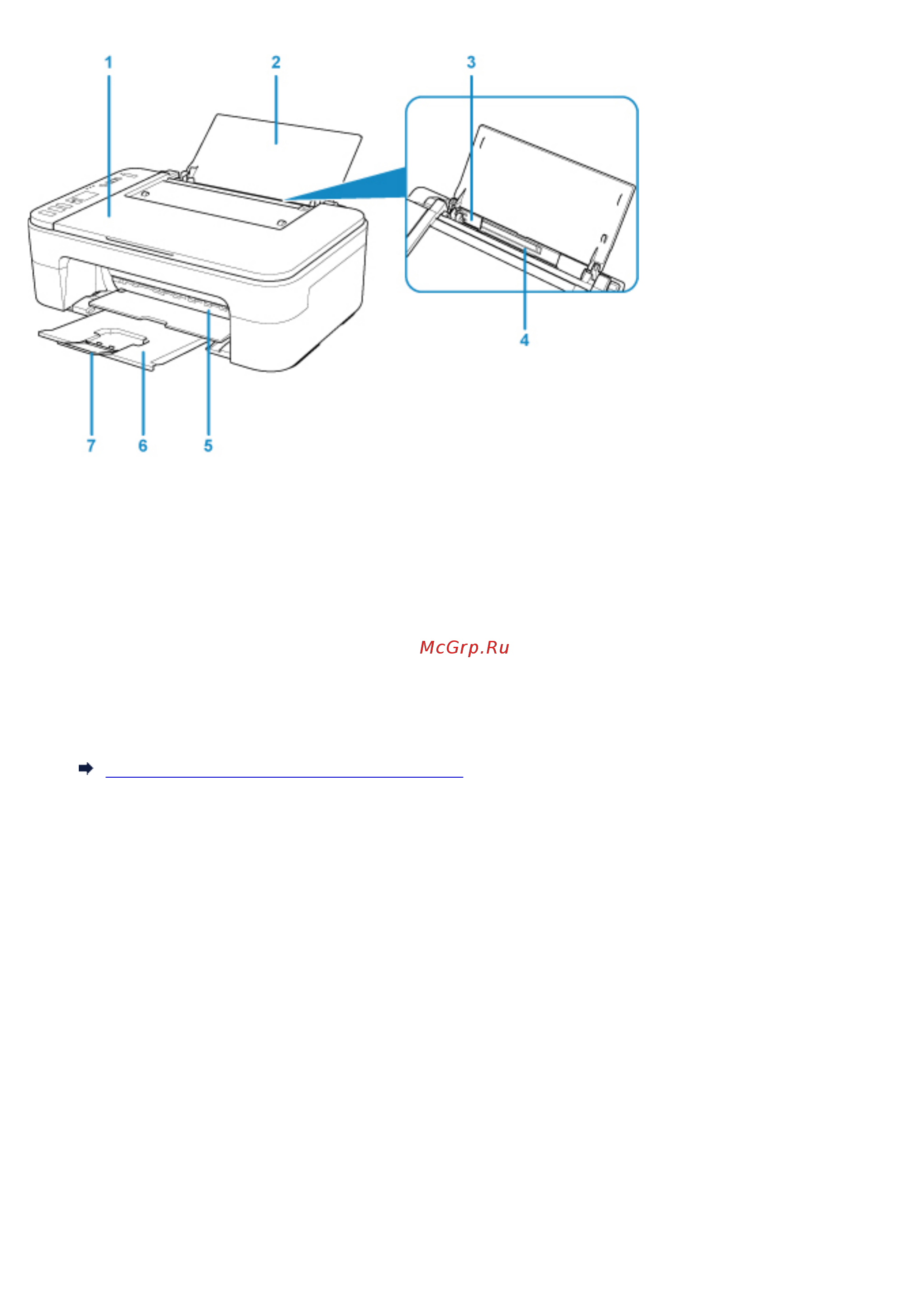 Canon PIXMA TS3140 [103/378] Вид спереди