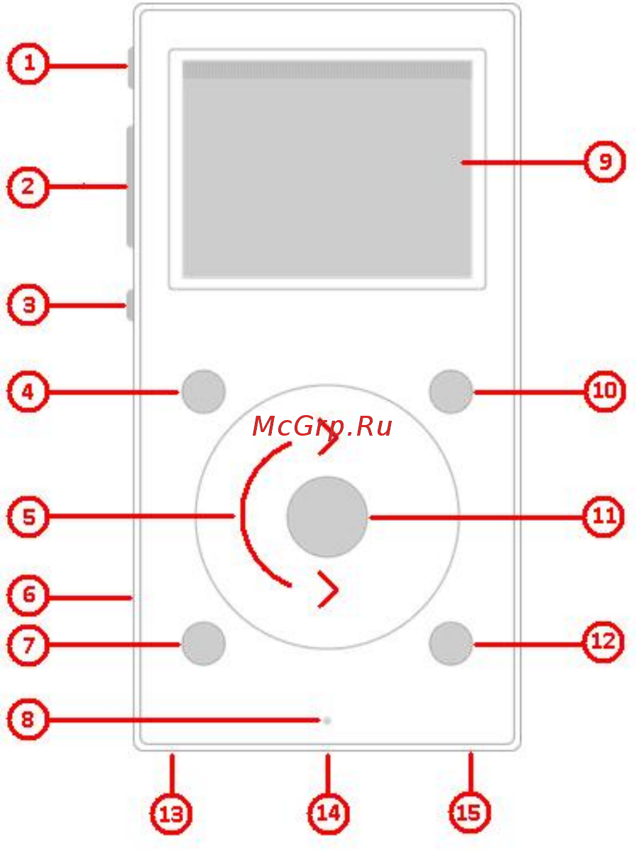 Fiio X3 Mark III Red Инструкция по эксплуатации онлайн