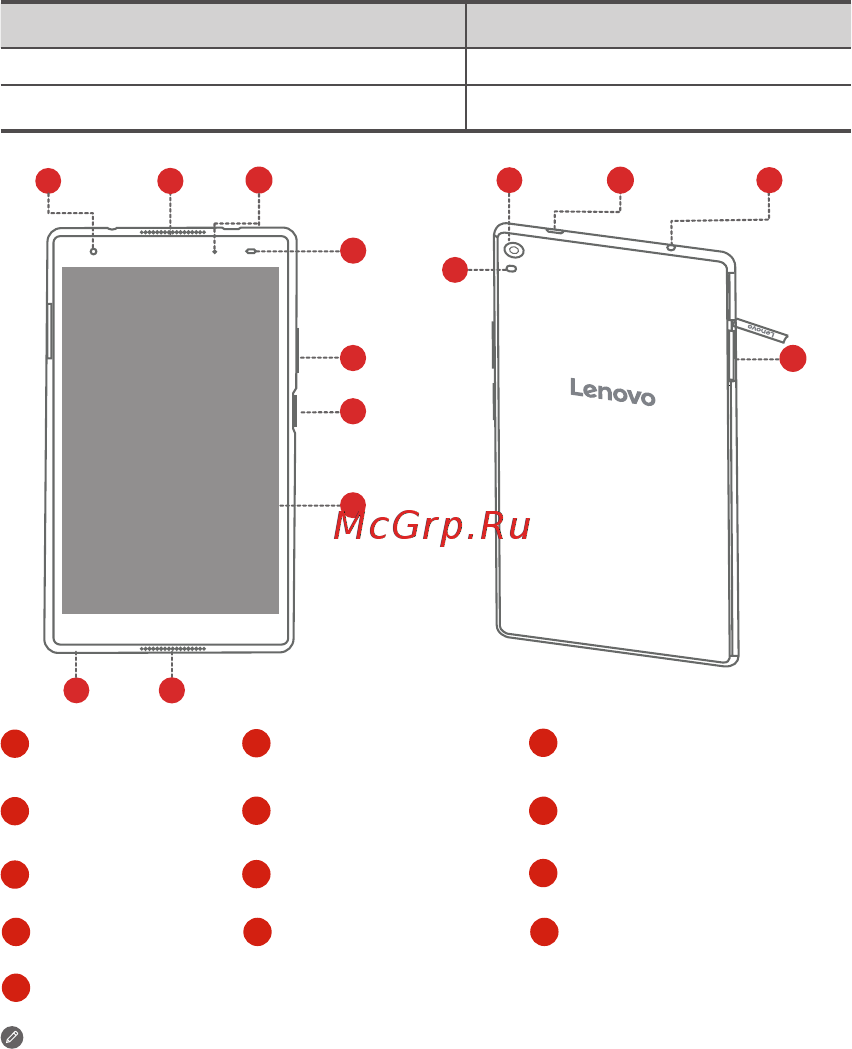 Lenovo Tab 4 8 Plus TB-8704X ZA2F0087RU Черный [3/15] Обзор устройства