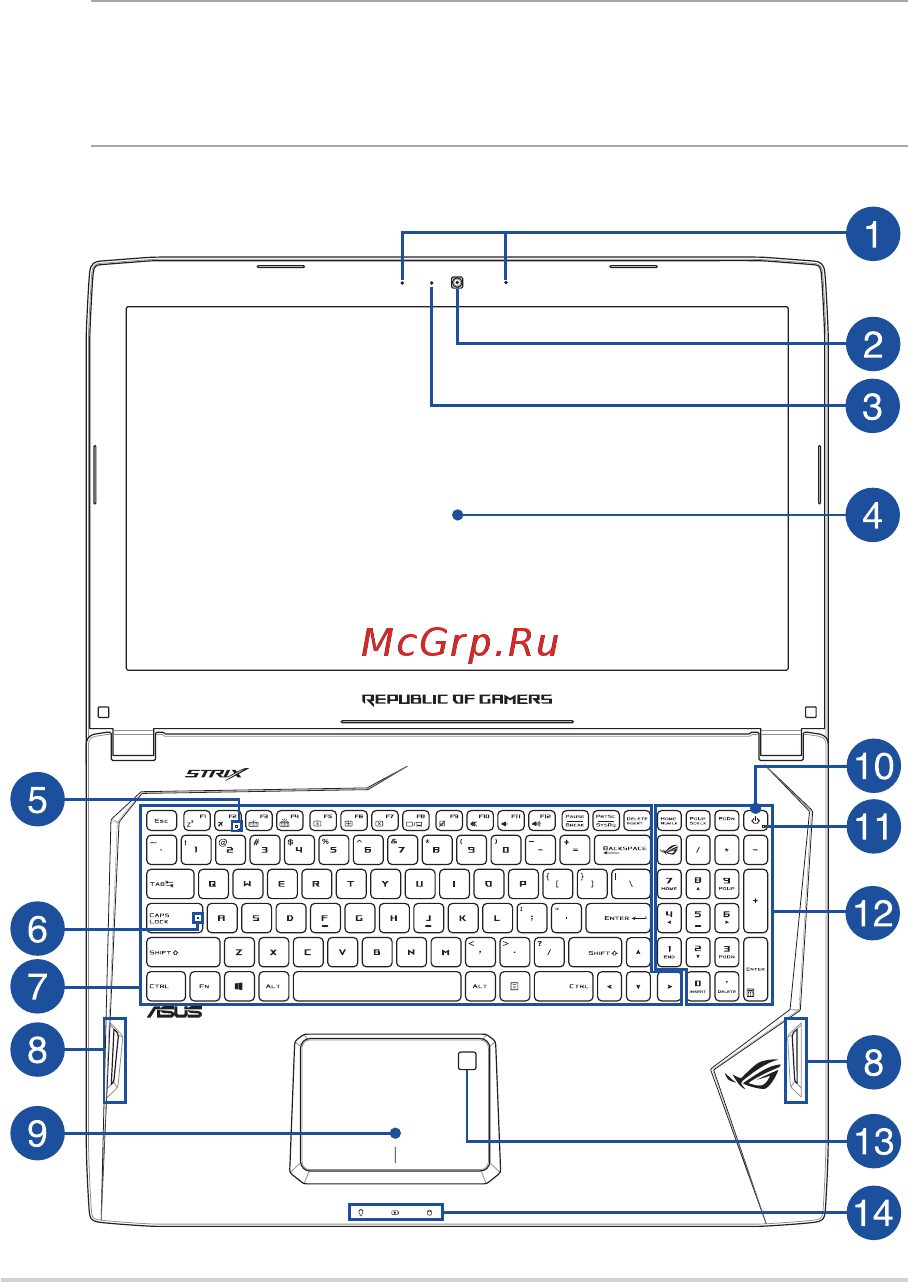 Asus GL702VS-BA190T [14/116] Знакомство с ноутбуком