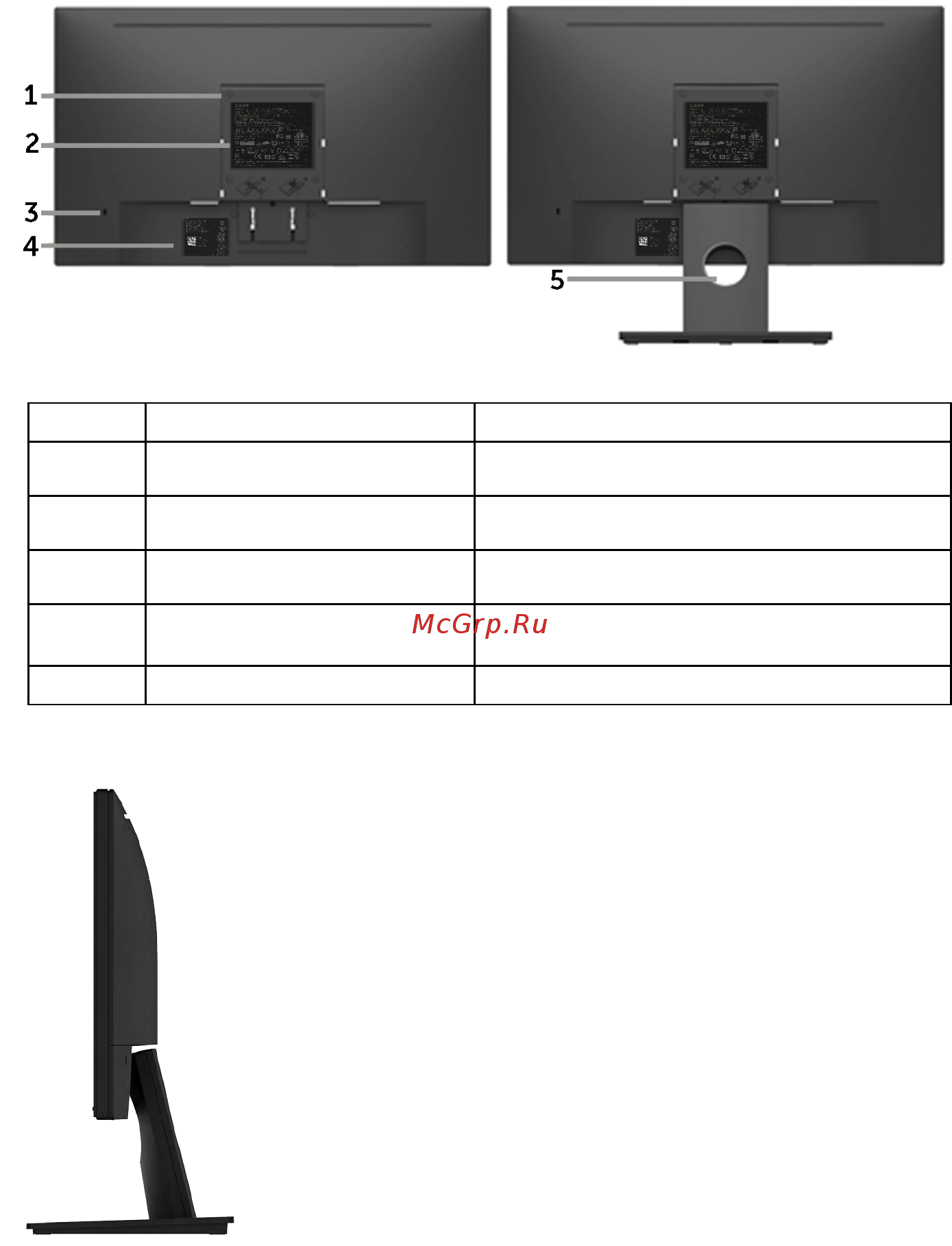 Dell E2016HV [8/60] Правая сторона