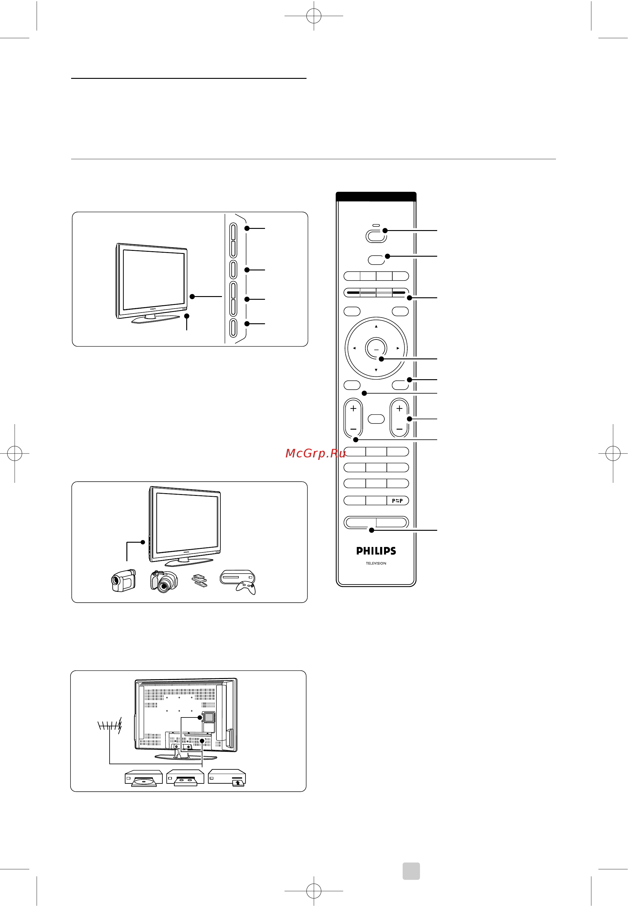Philips 32 PFL 9632D/10 [4/46] Ваш тв
