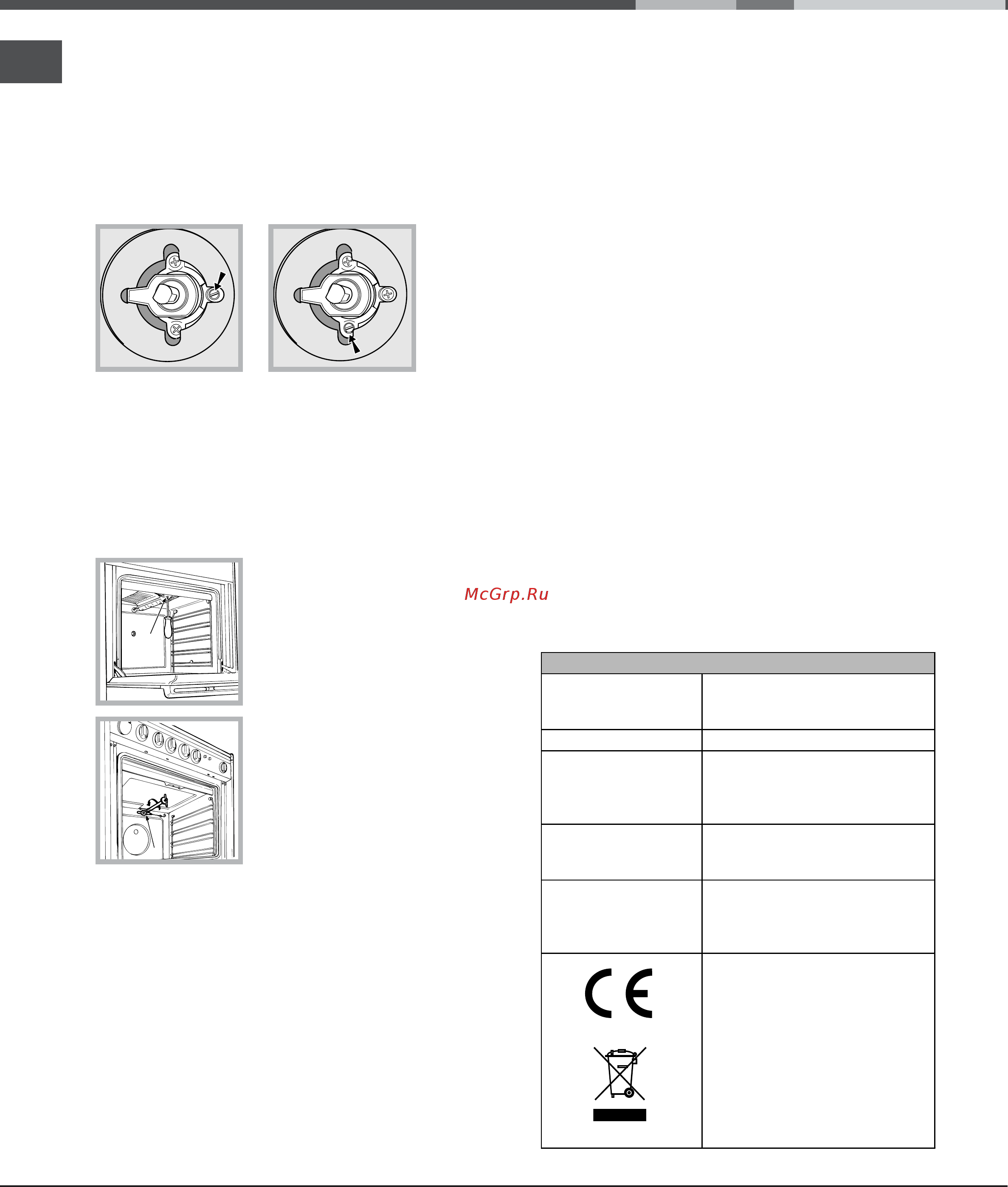 Hotpoint-Ariston CG64S G3 W/R Инструкция по эксплуатации онлайн [5/13] 244389