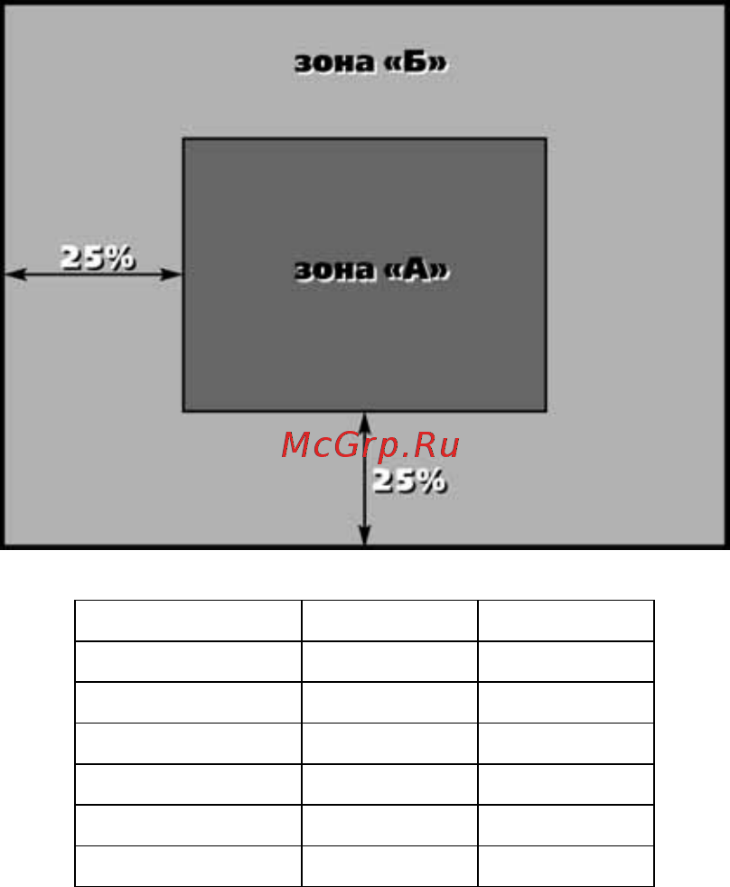 Prology HDTV-705 XS Sil [11/12] Гарантии поставщика