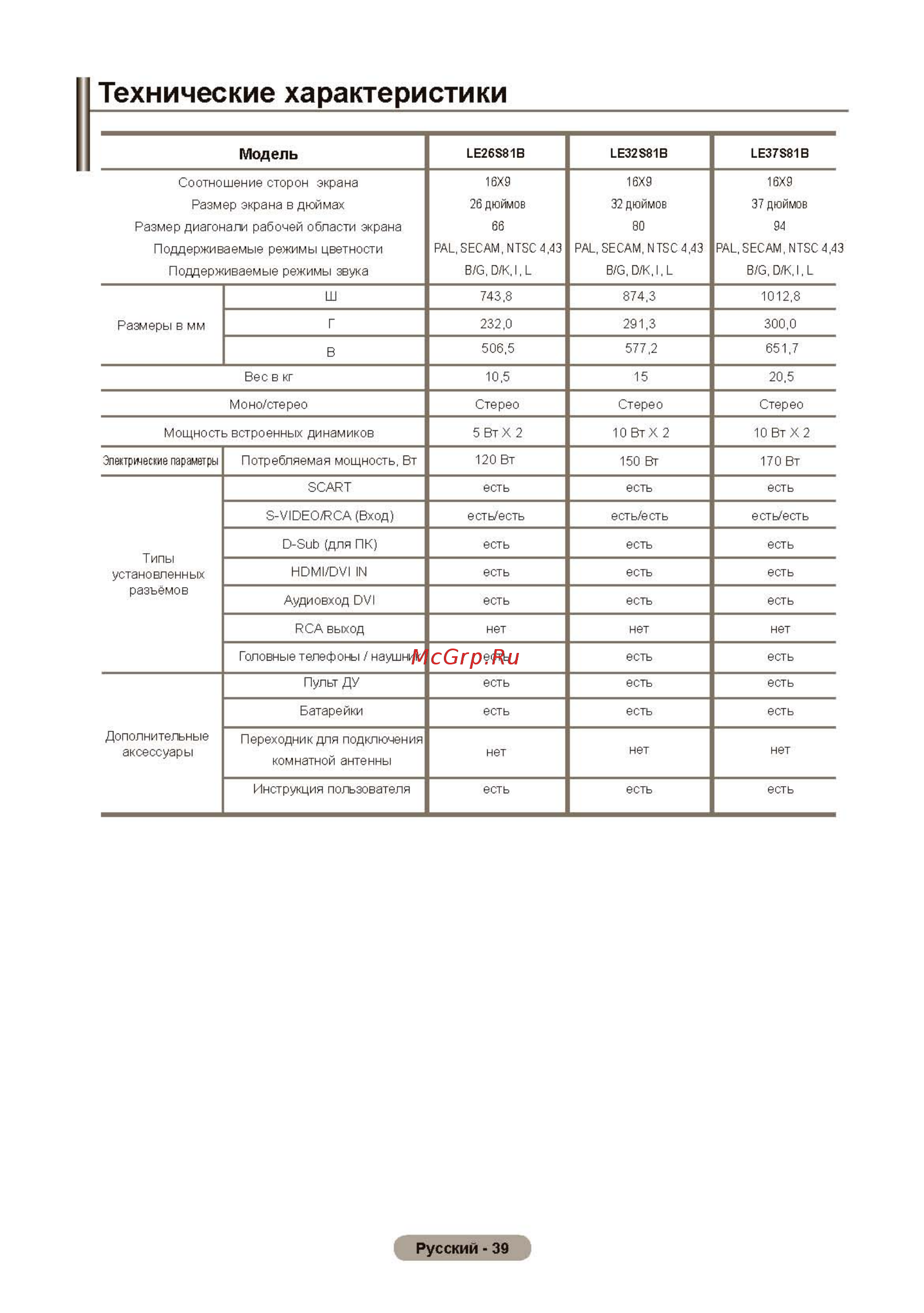 Samsung LE-37 S81 B [41/43] _page_41 jpg