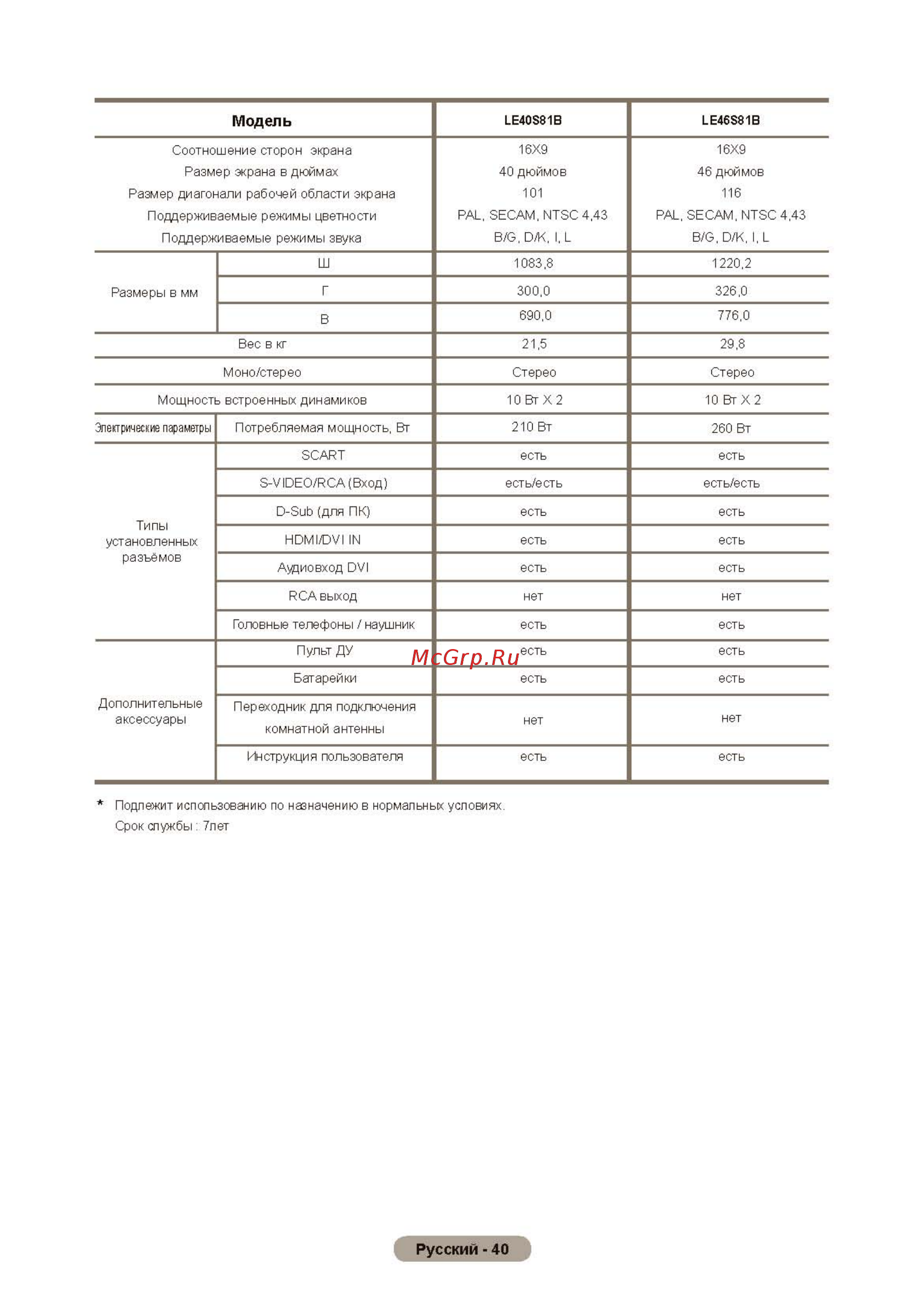 Samsung LE-37 S81 B [42/43] _page_42 jpg