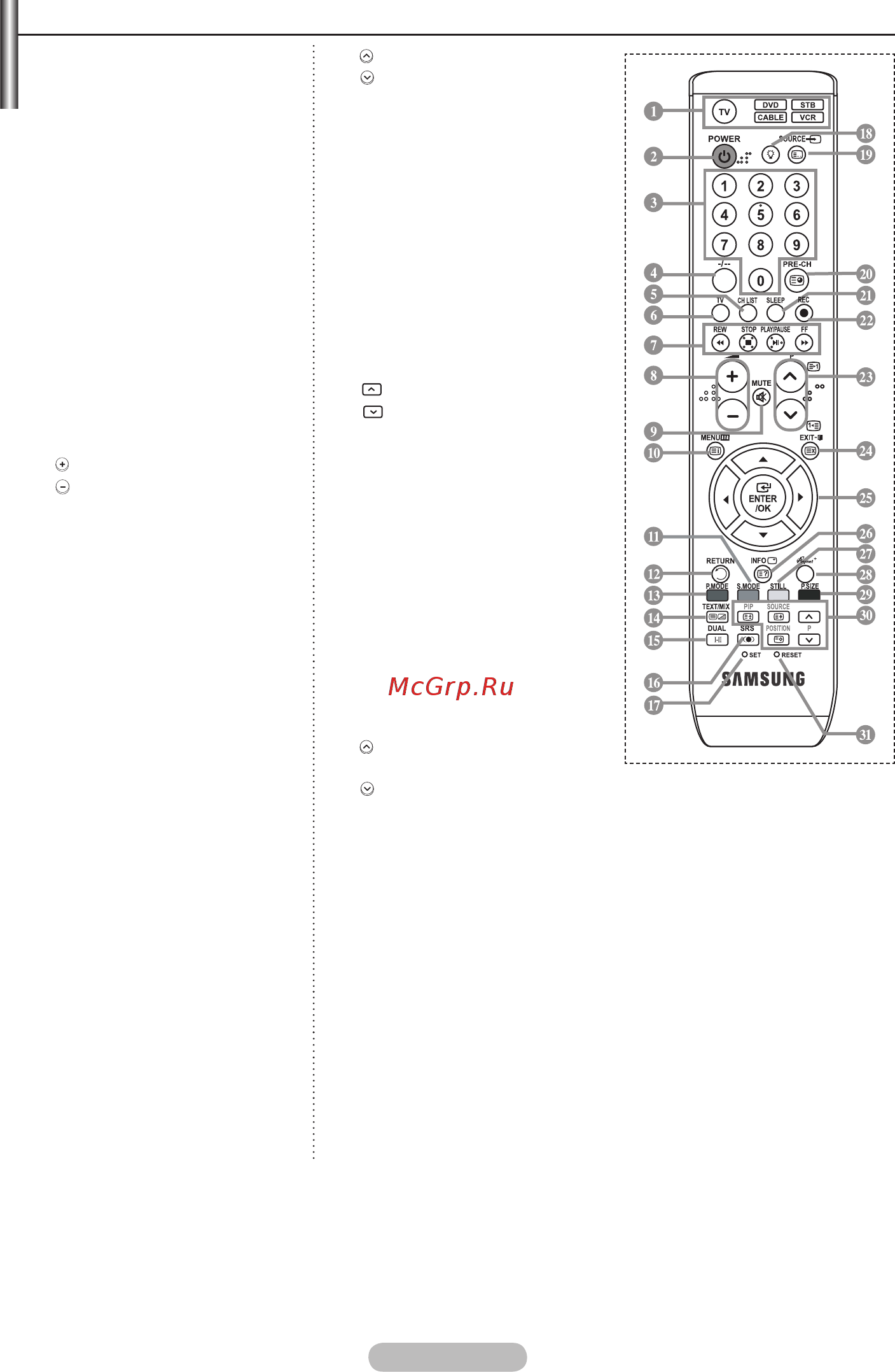 Samsung LE-37 R82 B [8/49] Использование пульта дистанционного управления ду