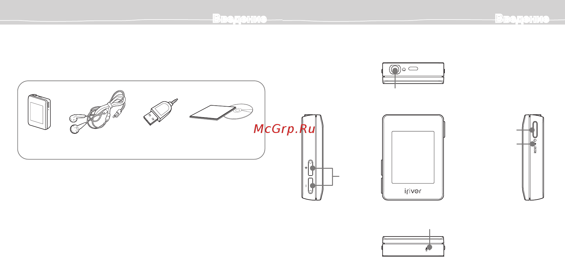 Iriver S-10(1Gb) B&W [3/18] Ваш плеер s10 состоит из следующих компонентов