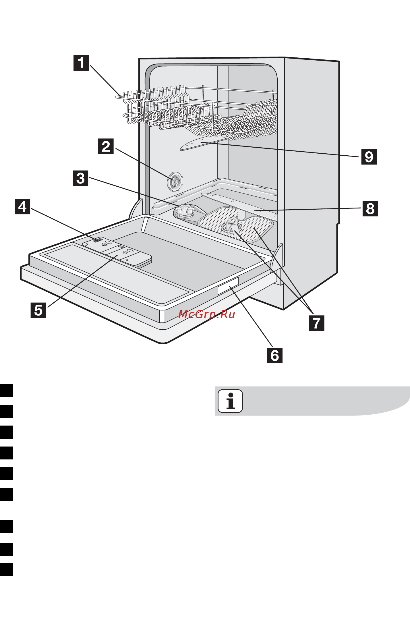 Electrolux ESL 67030 [7/44] Описание машины