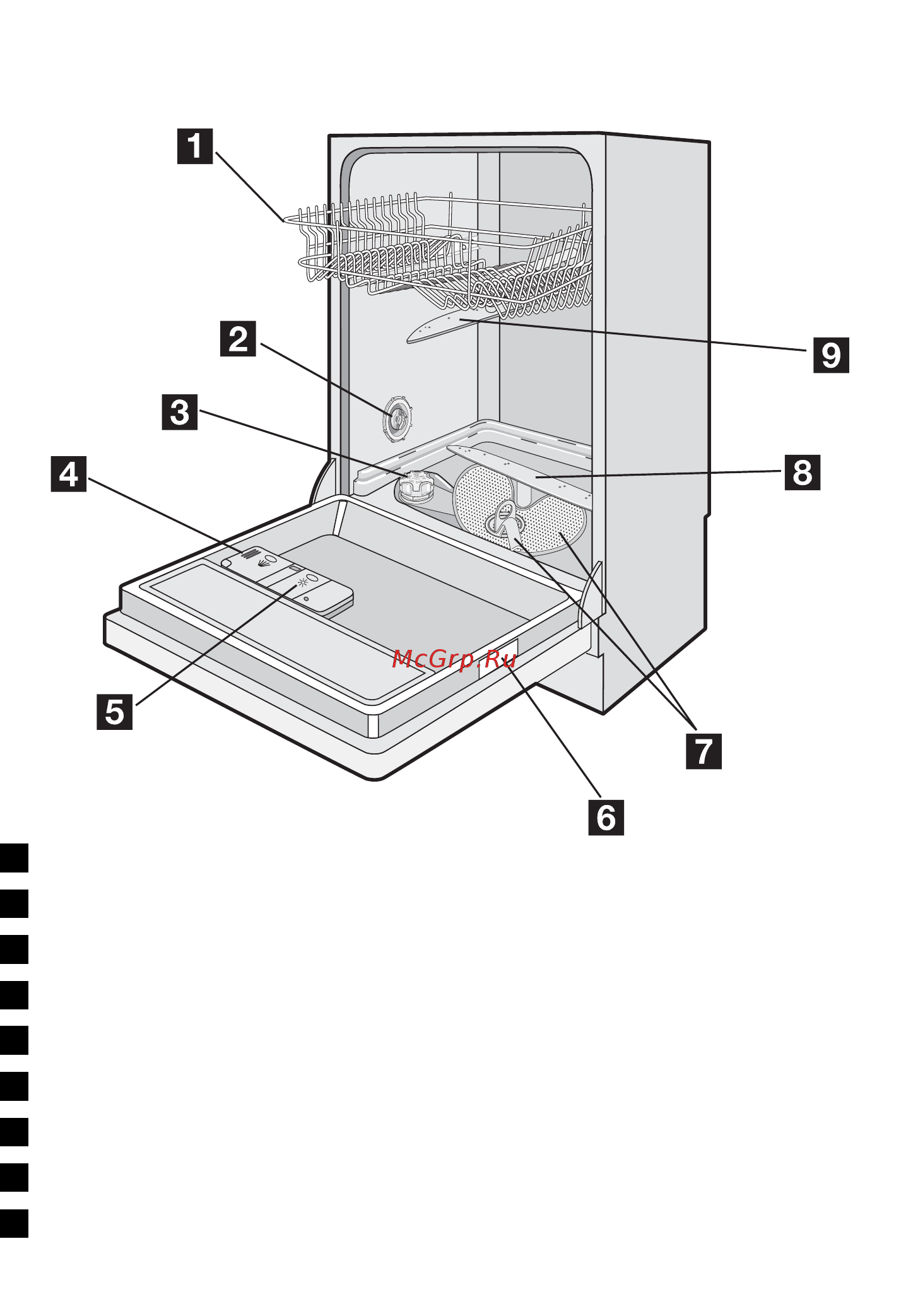 Electrolux ESI 46010 [7/40] Описание машины