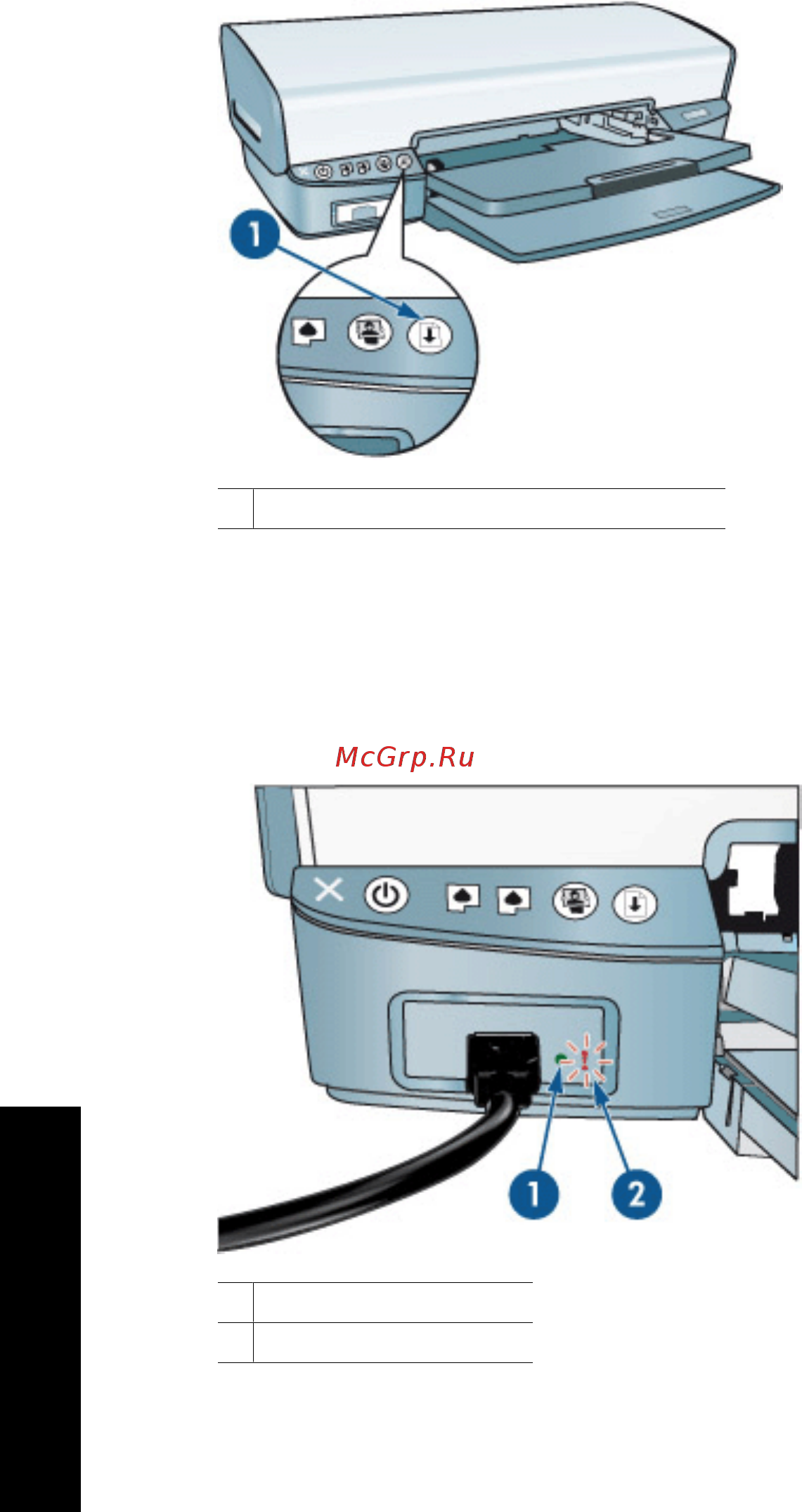 HP DeskJet D4263 [17/125] Индикаторы порта usb на передней панели