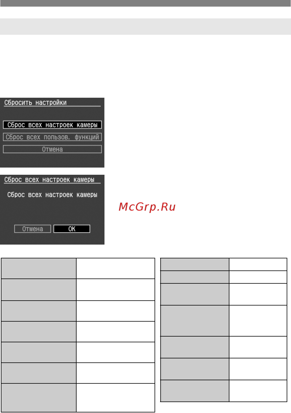 Canon EOS 400D Body [100/180] Сброс всех настроек камер