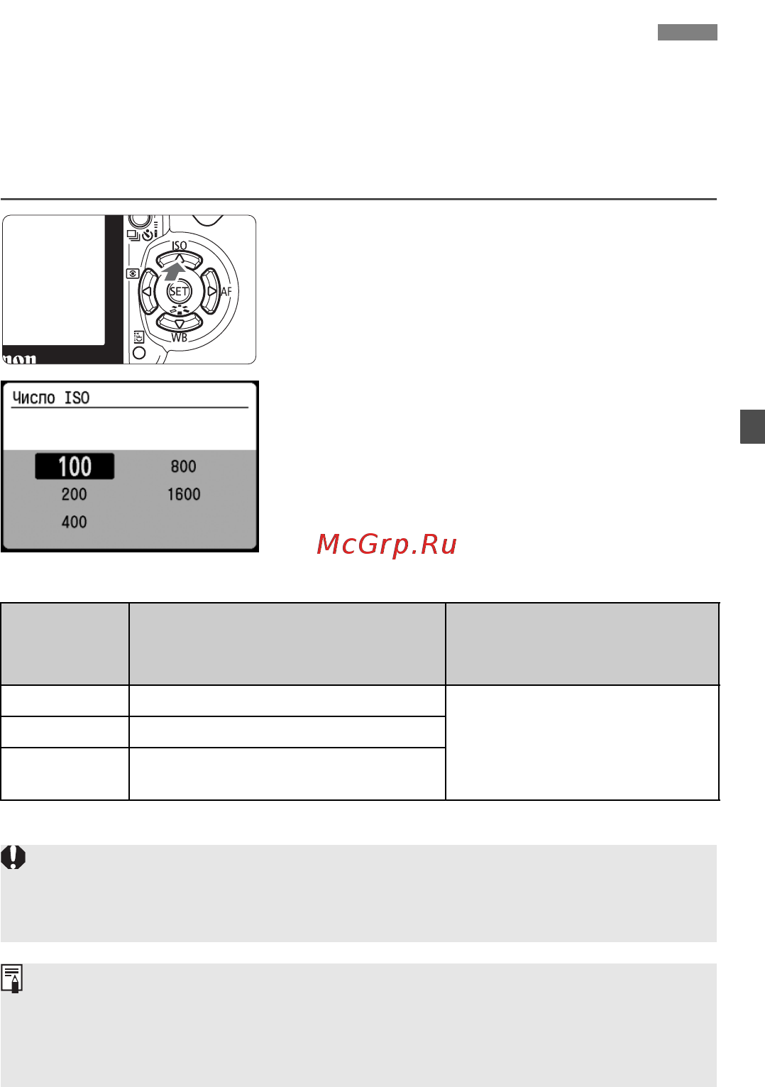 Canon EOS 400D Body [53/180] Изменение чувствительности is