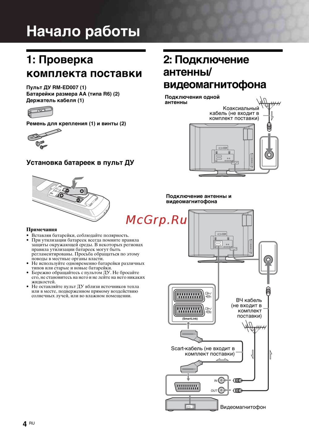 Sony KDL-20 S2030 K