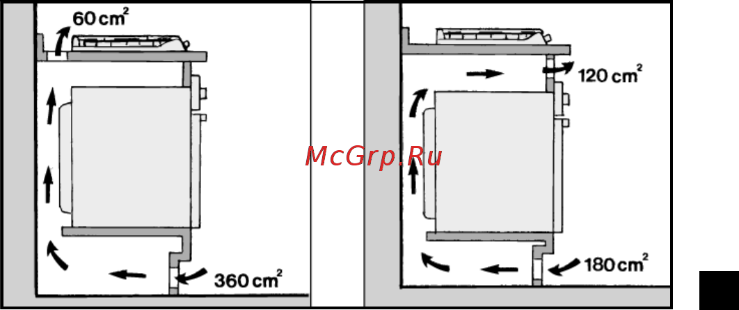Ariston PH640 MST AVR Инструкция по эксплуатации онлайн [9/23] 244524