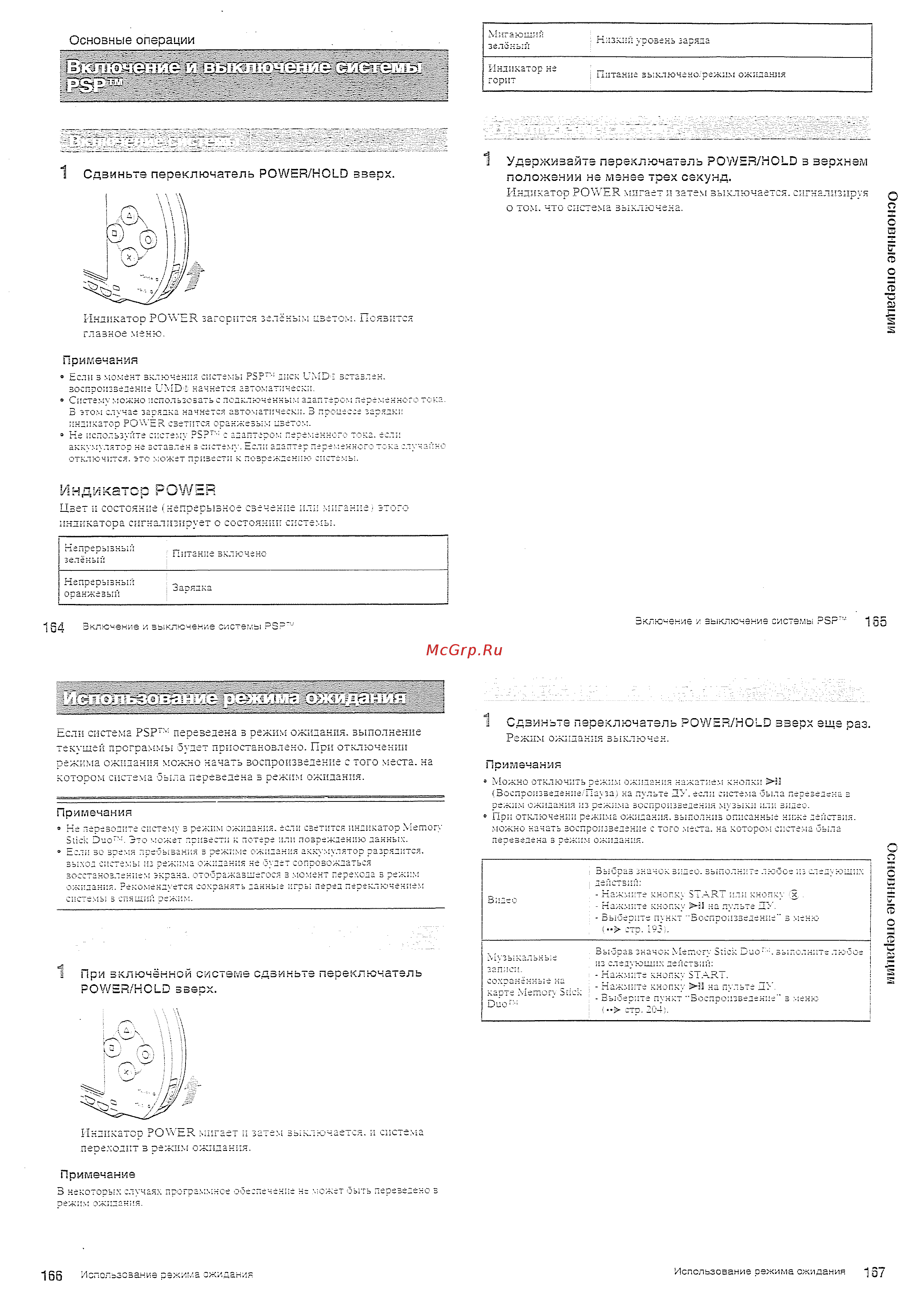 Sony PSP-1008K Val.P.Wh. [10/42] Основные операции основные опергидии