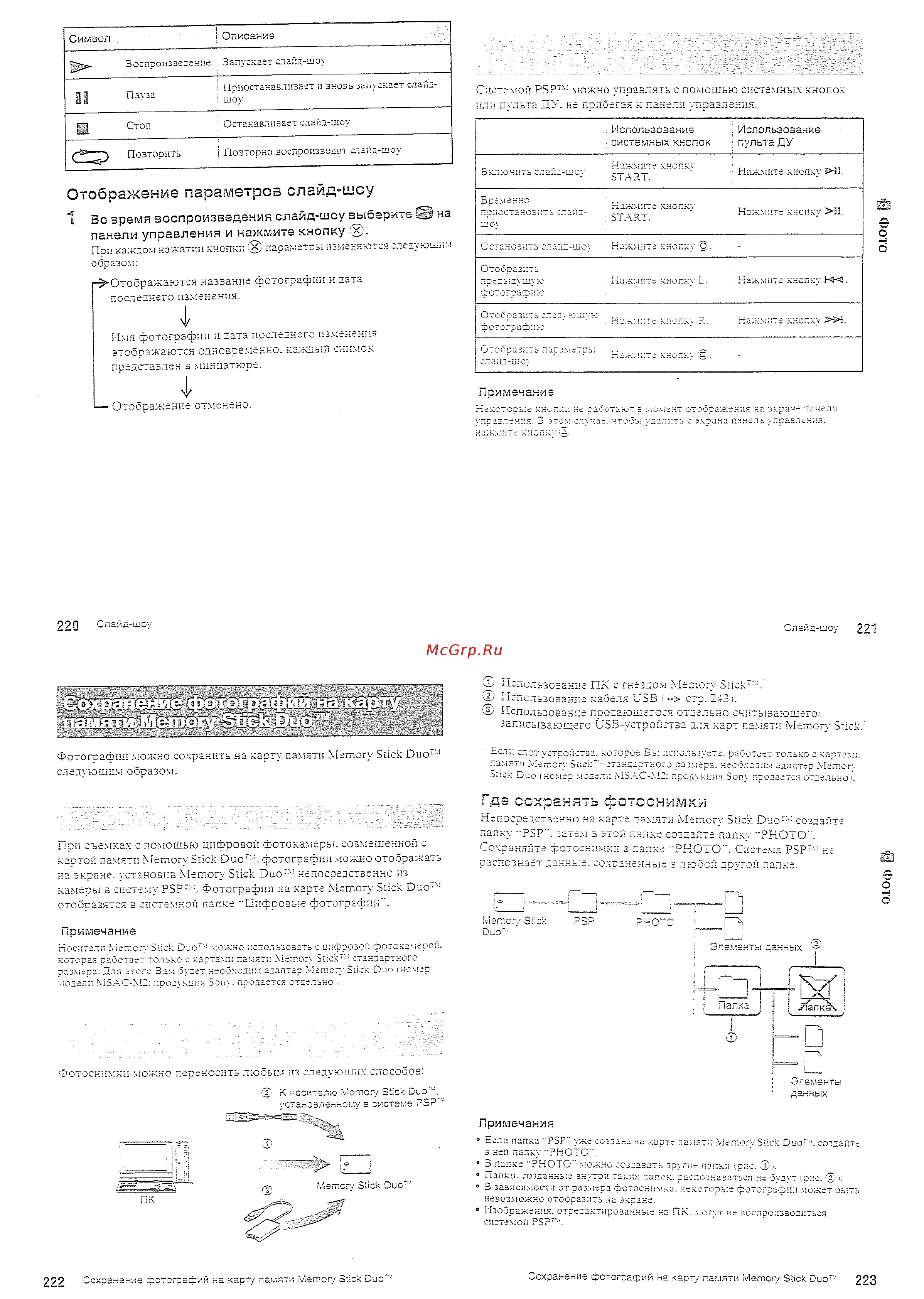 Sony PSP-1008K Val.P.Wh. [24/42] Отображение параметров слайд шоу