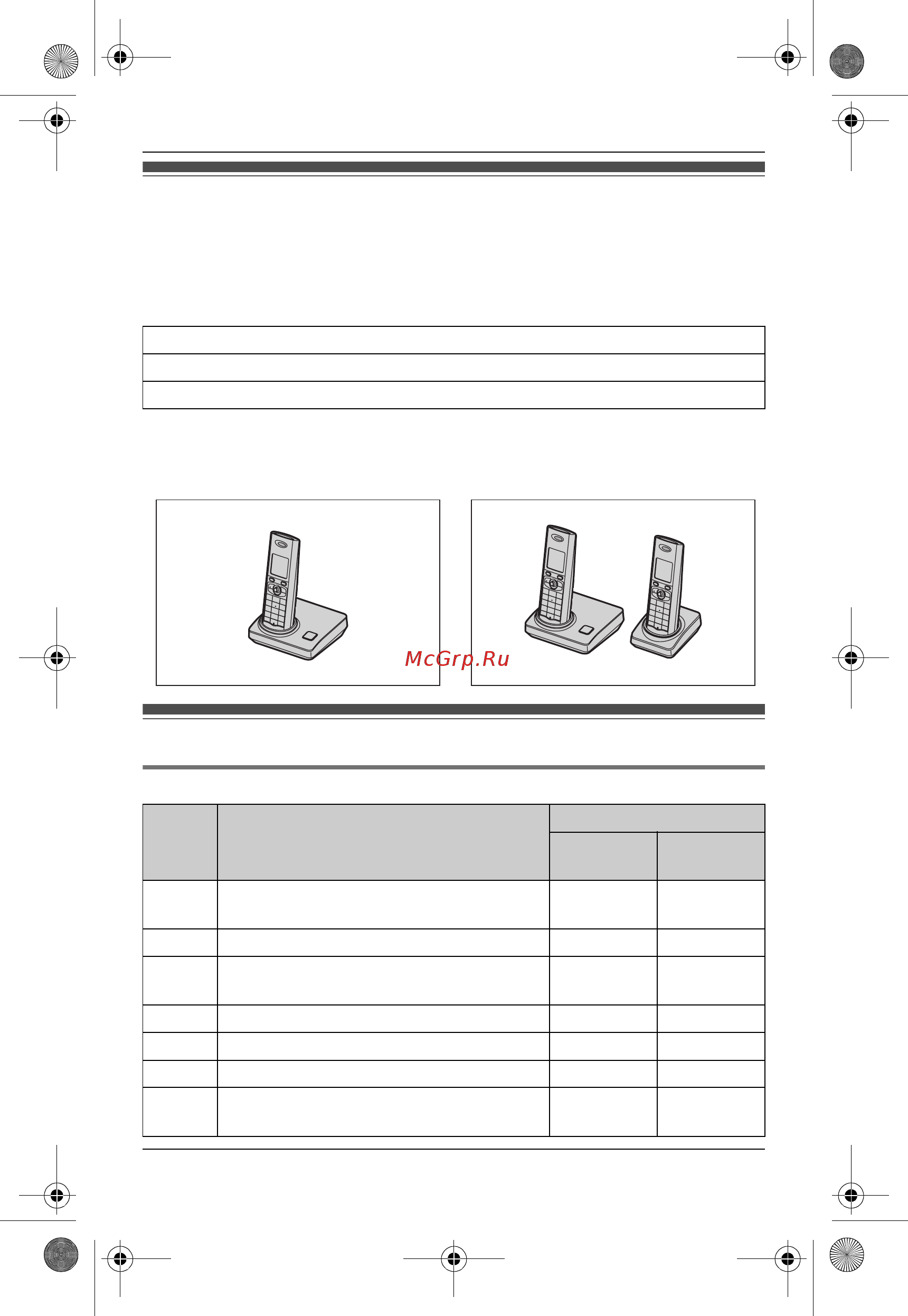 Panasonic KX-TG8225 RU-B [3/64] Ââåäåíèå