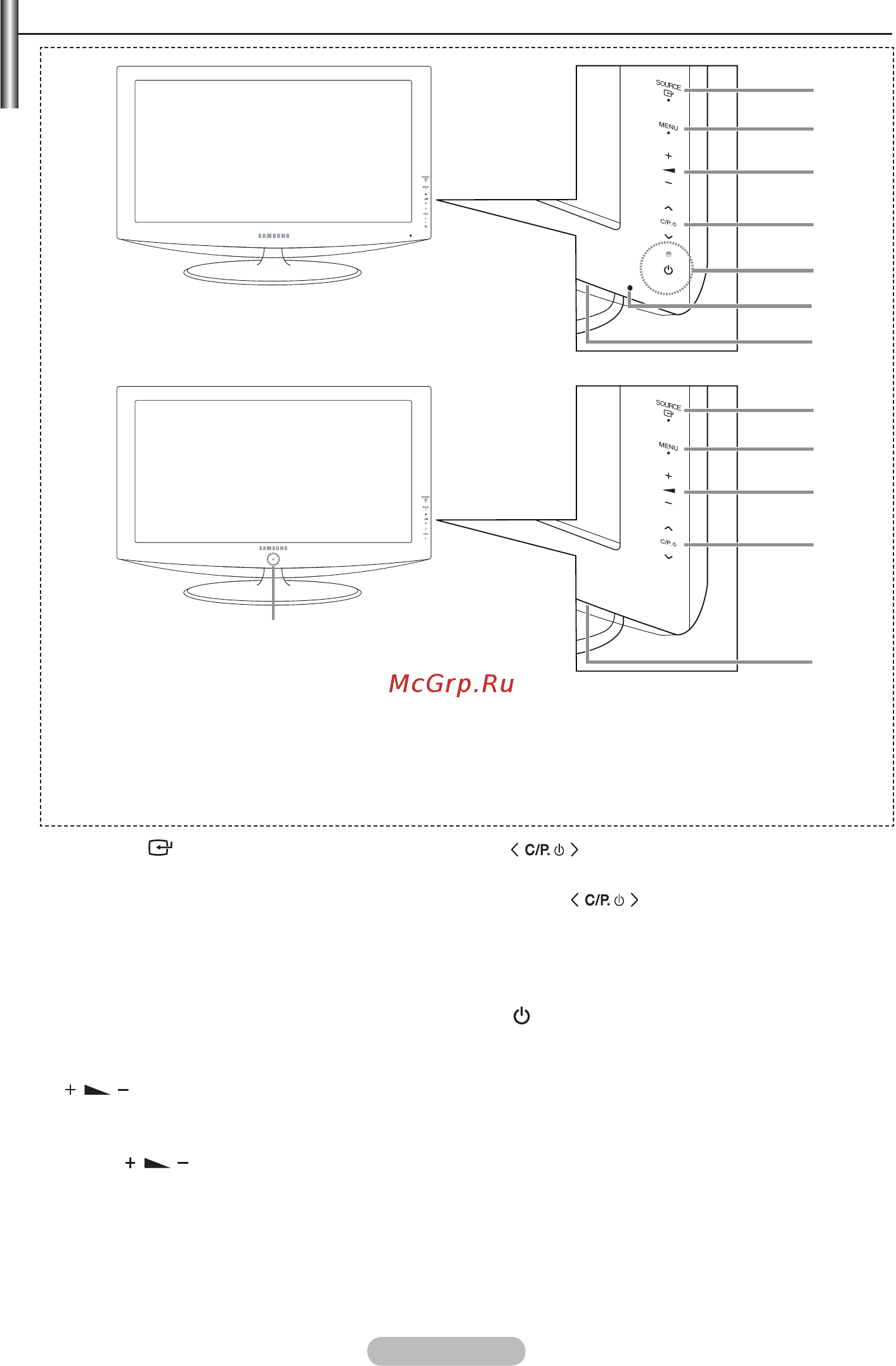 Samsung LE-40 R82 B [5/49] Панель управления