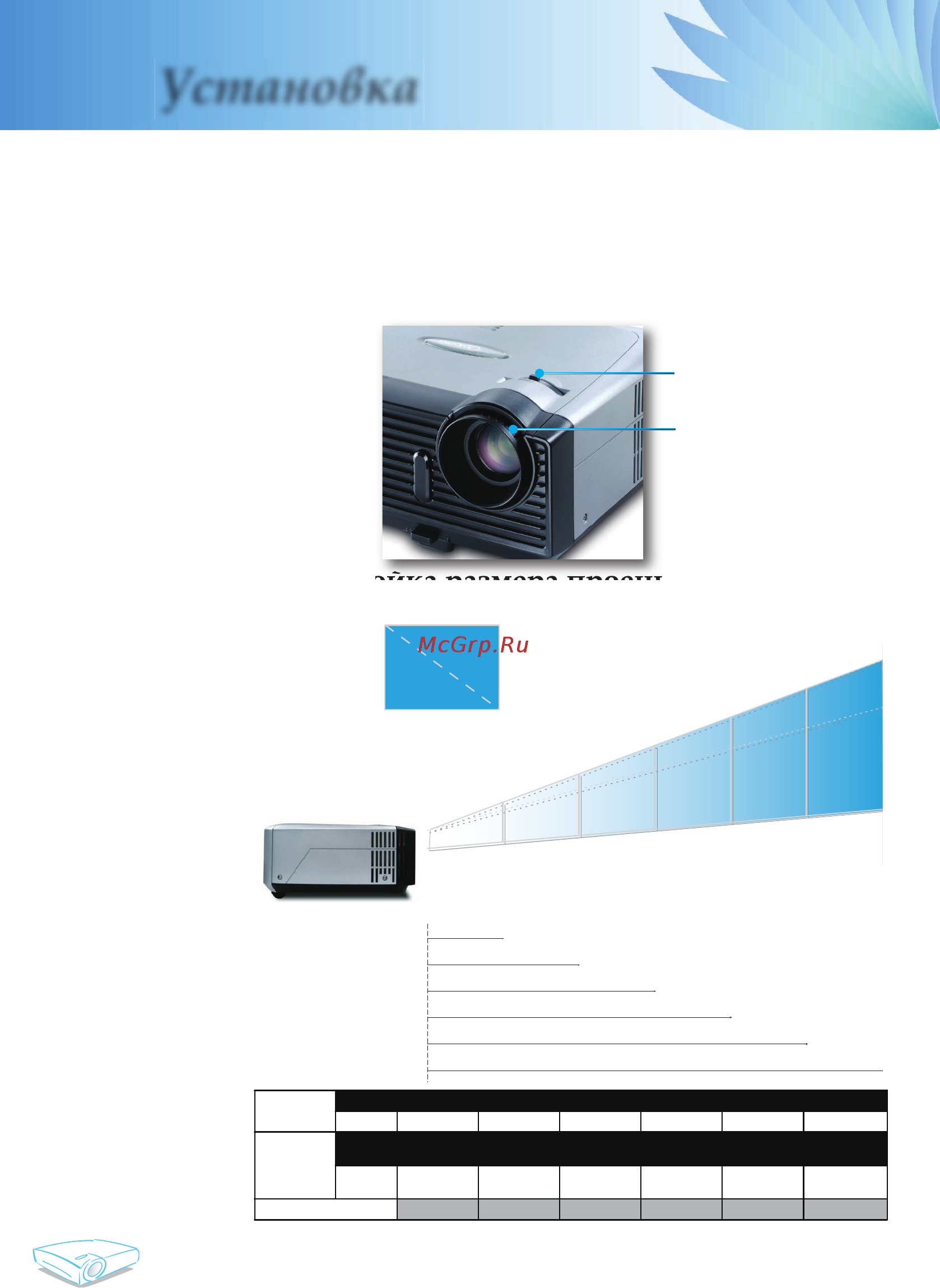 Optoma EP706S [16/39] Вы можете включить рычаг изменения фокусного расстояния для увеличения или уменьшения масштаба для фокусировки изображения поворачивайте фокусирующее кольцо пока изображение не станет четким проектор будет фокусировать изображение на расстоянии от 4 9 до 39 4 футов от 1 5 до 12 0 метров