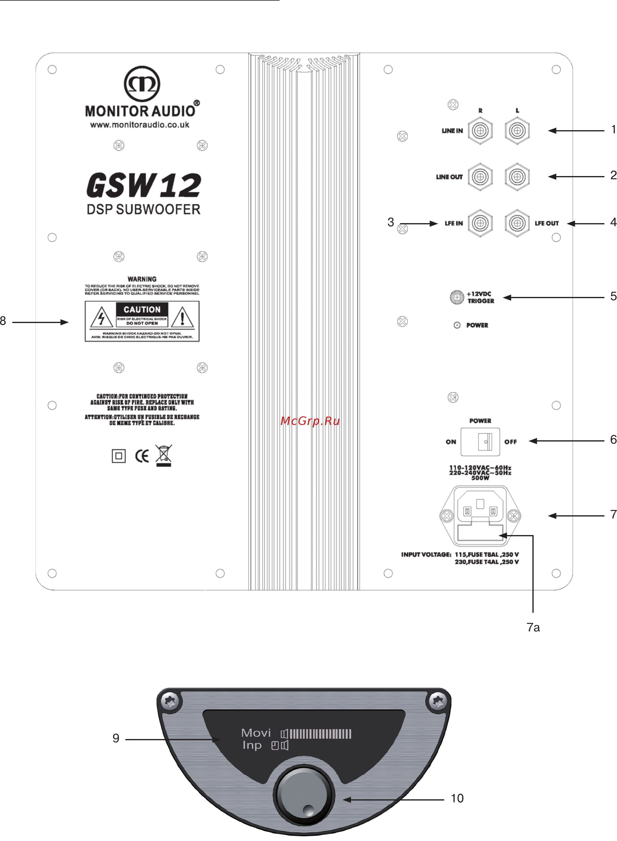 Monitor Audio Gold GSW 12 Wn [8/18] Панель управления и подключения усилителя