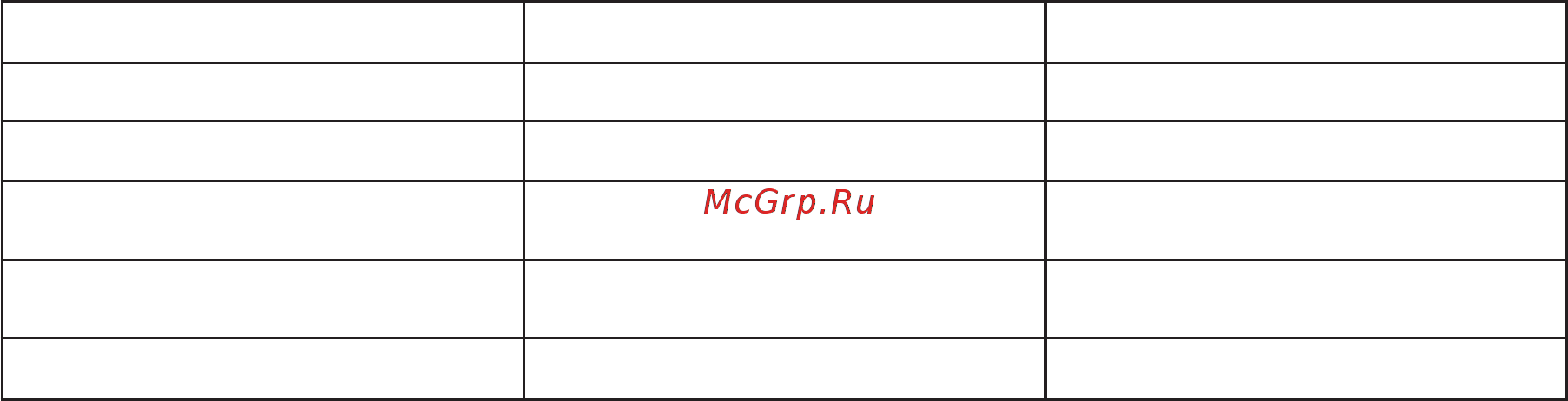 Monitor Audio Gold GSW 12 C Инструкция по эксплуатации онлайн [12/18] 244622