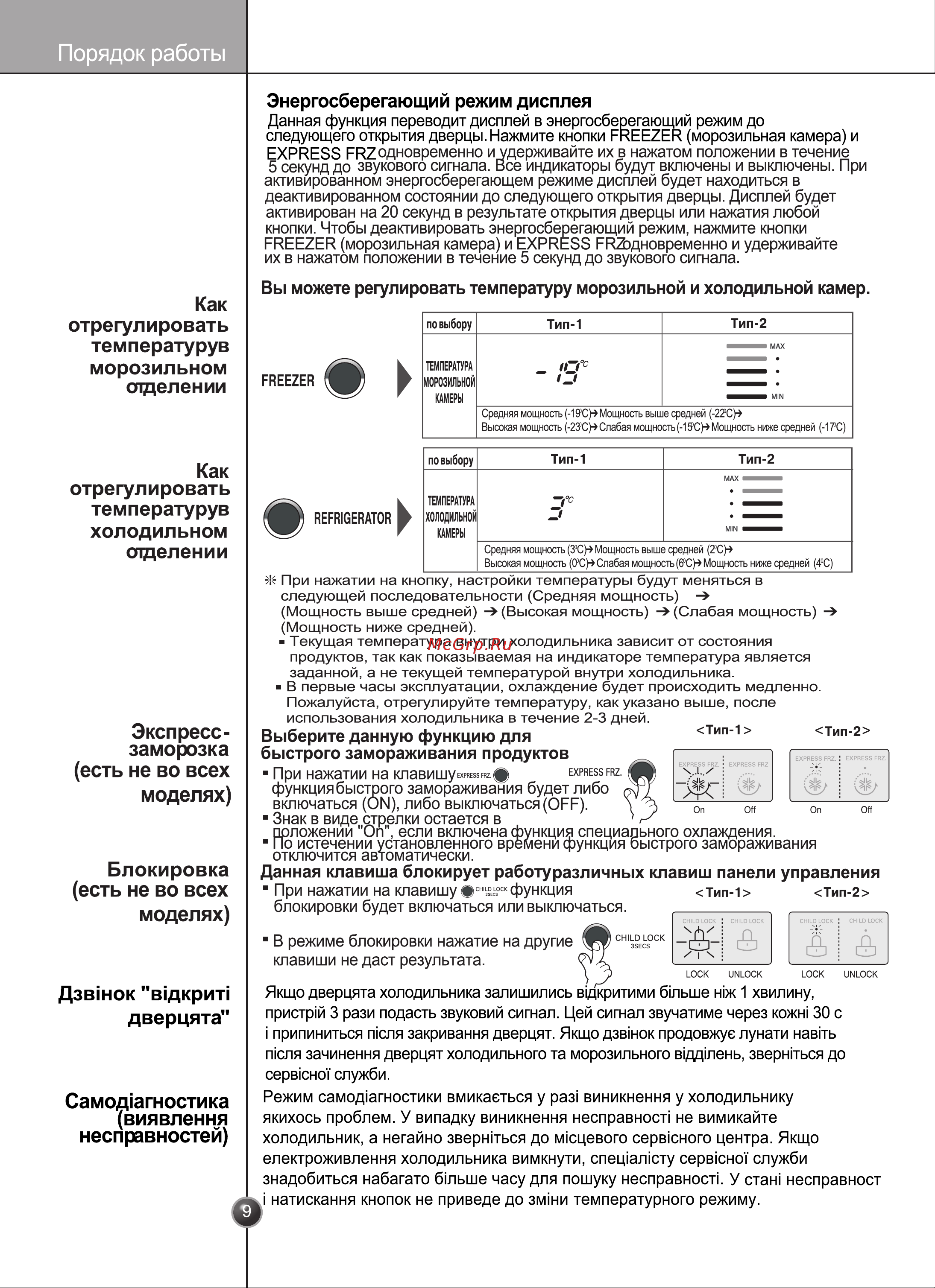LG GR-B207 WVQA [9/40] Порядок работы