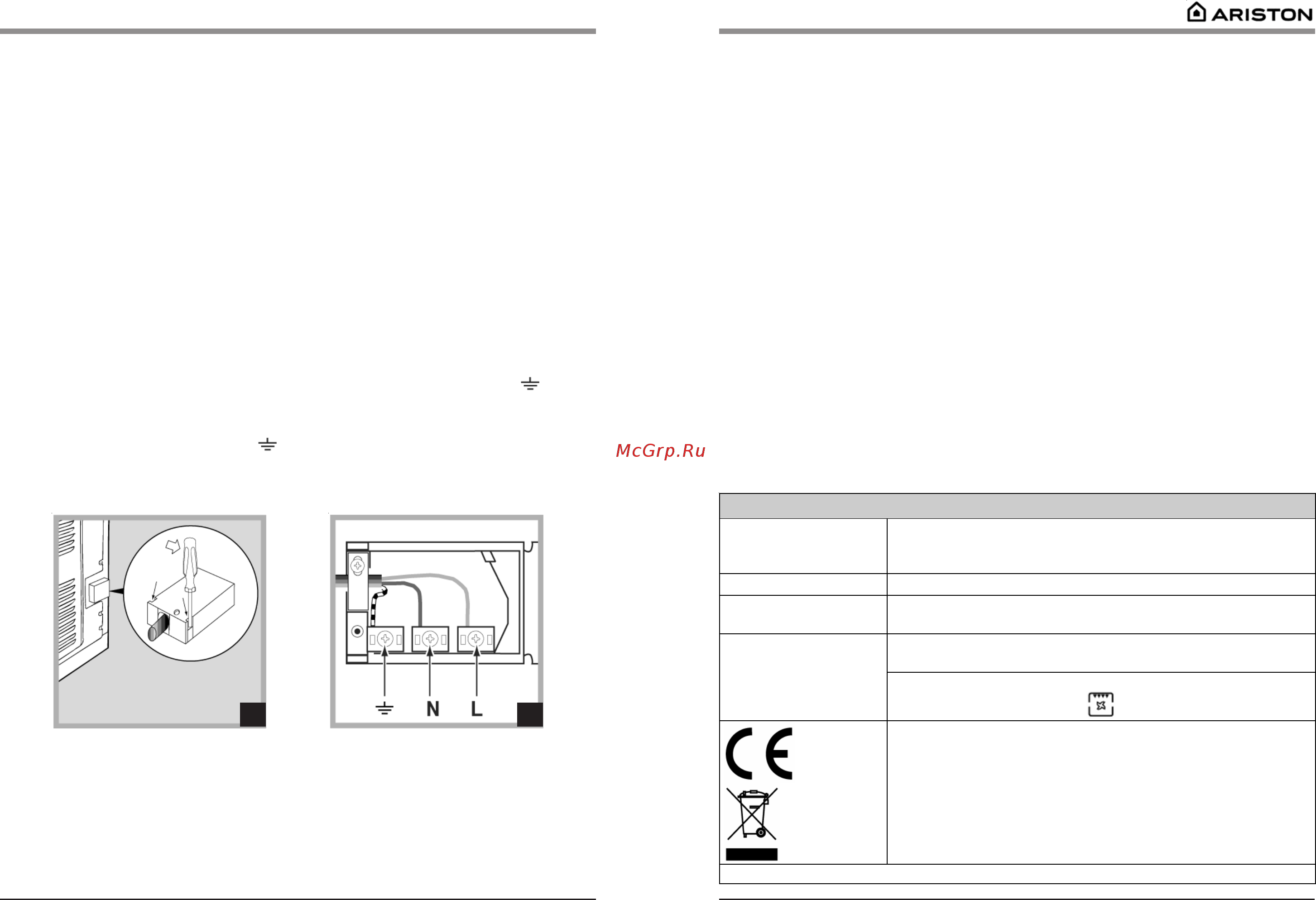 Hotpoint-Ariston FZ1022 IX [3/15] Подключение к электросети
