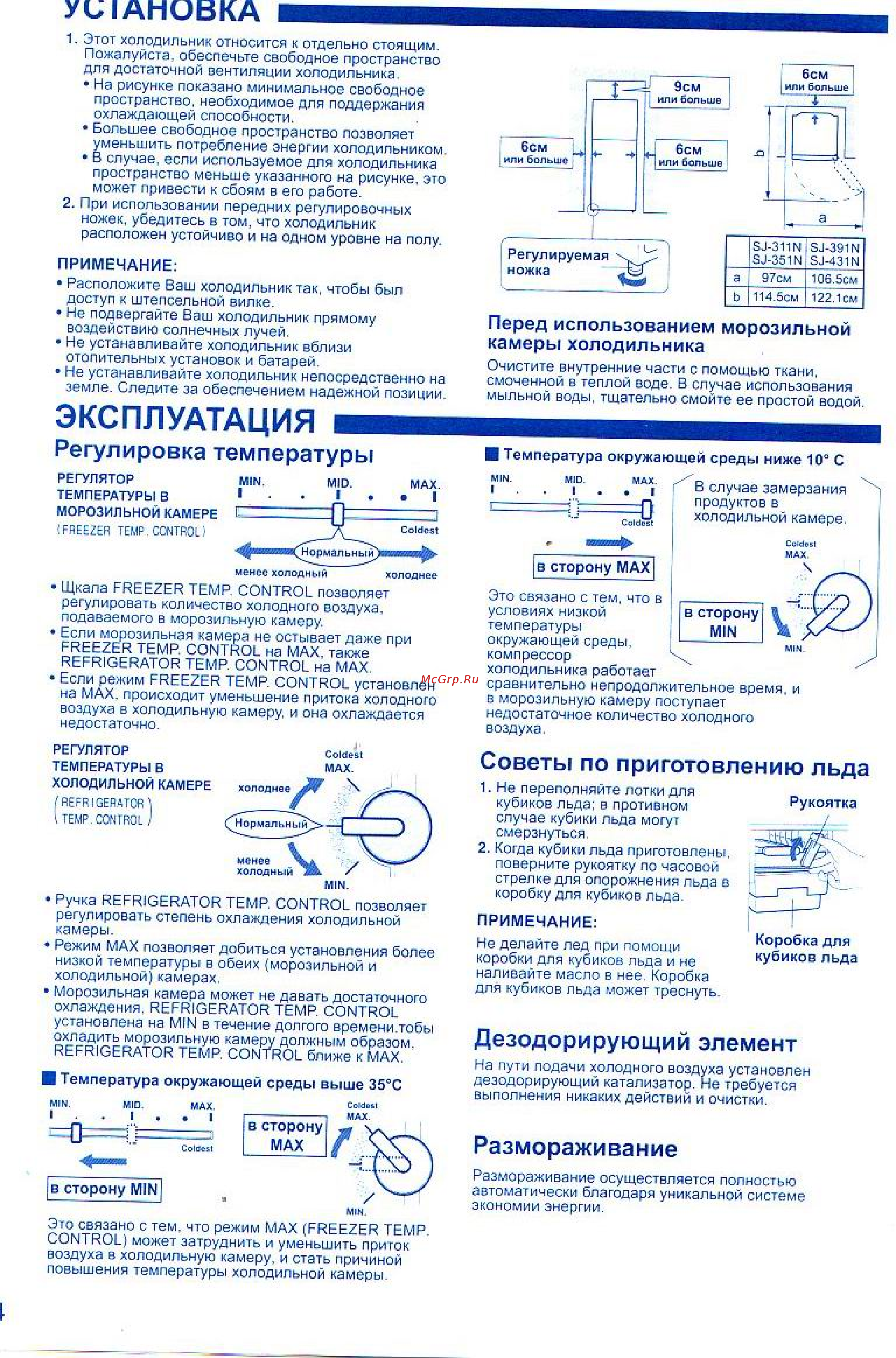 Sharp SJ-431 NSL [4/6] Уыаповка